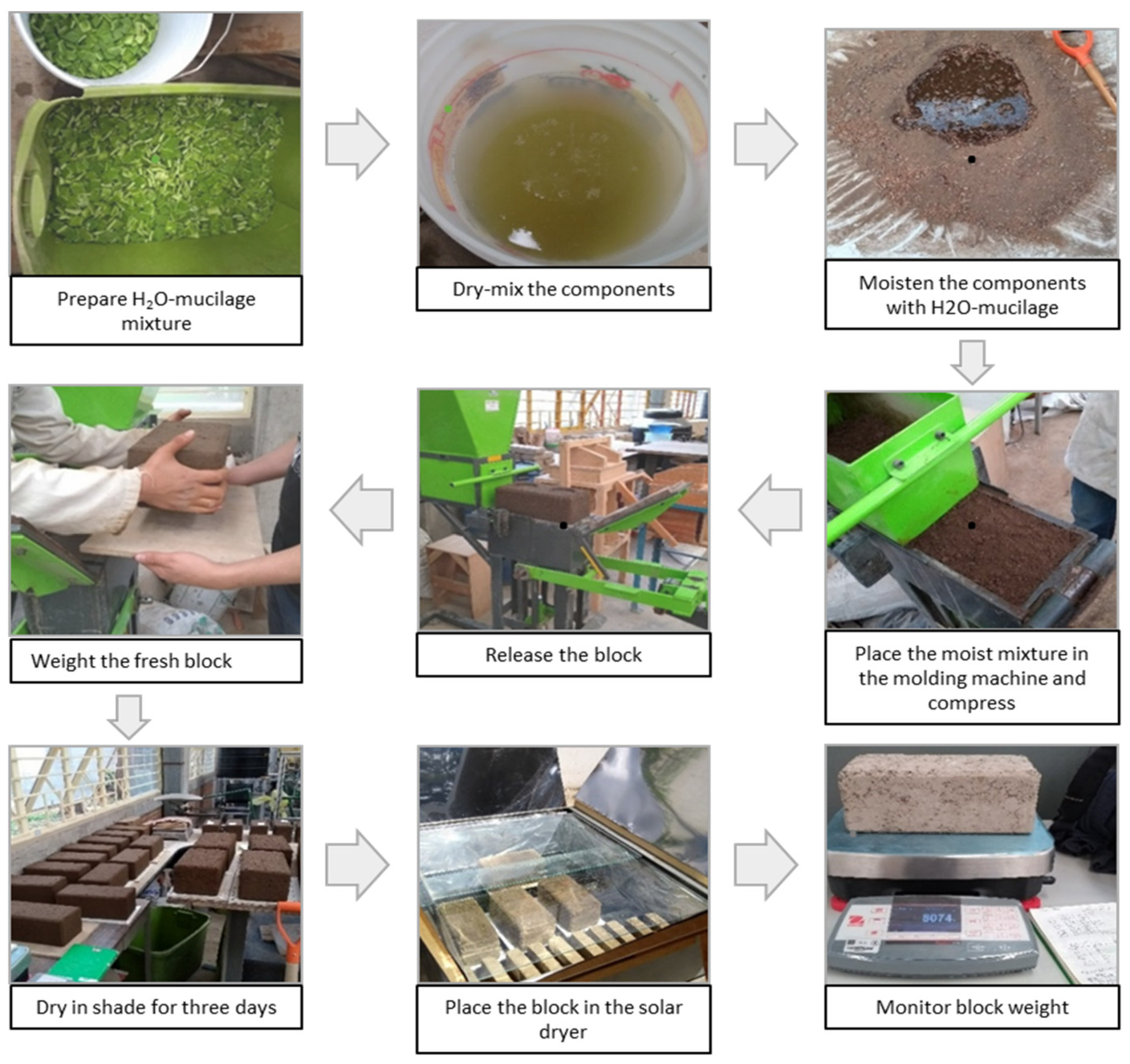 Materials 13 03626 g001