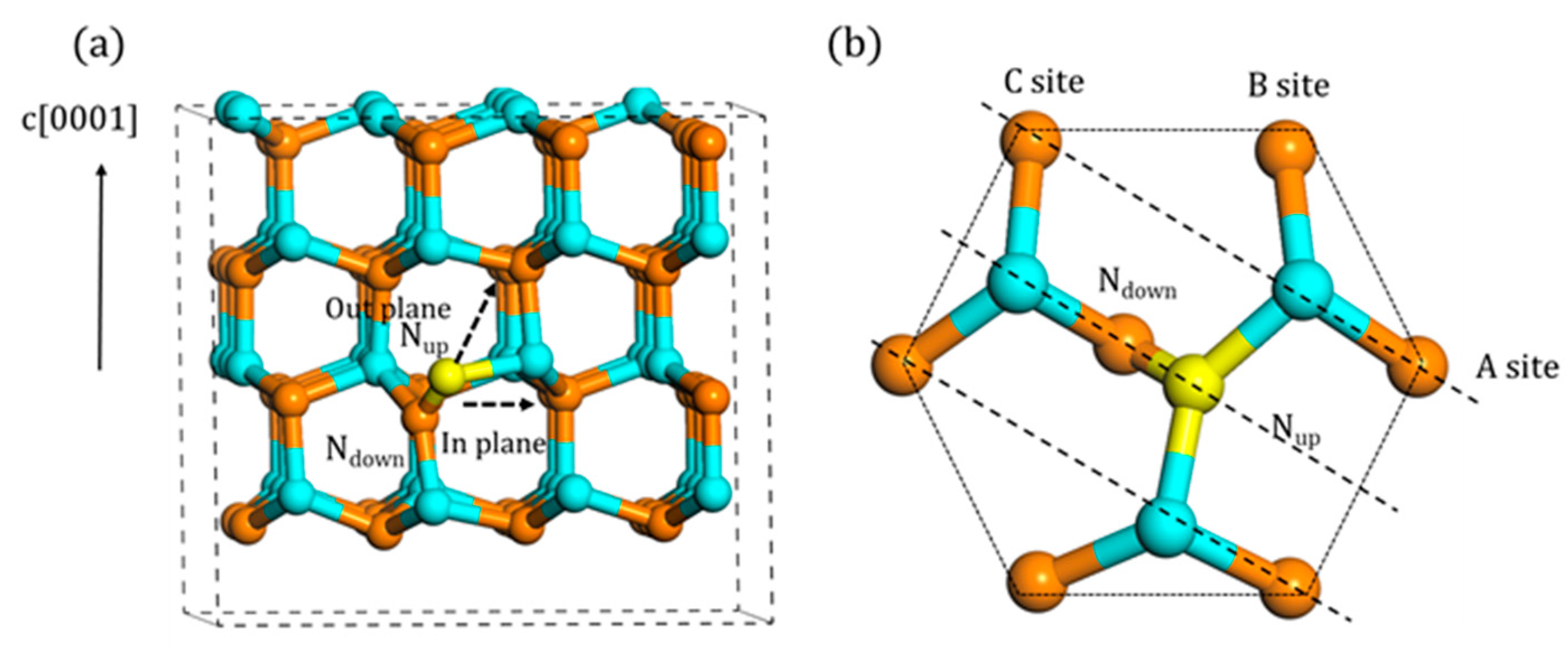 Materials 13 03627 g003 Materials 13 03627 g003