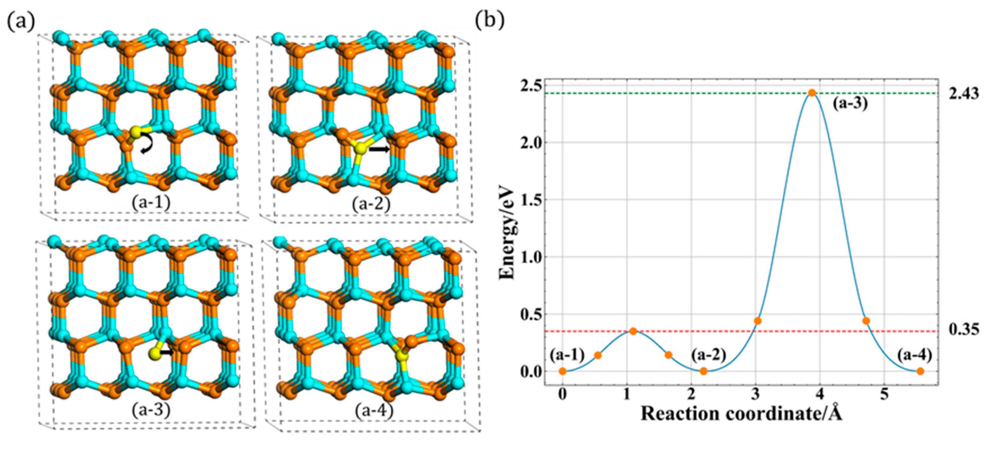 Materials 13 03627 g005 Materials 13 03627 g005