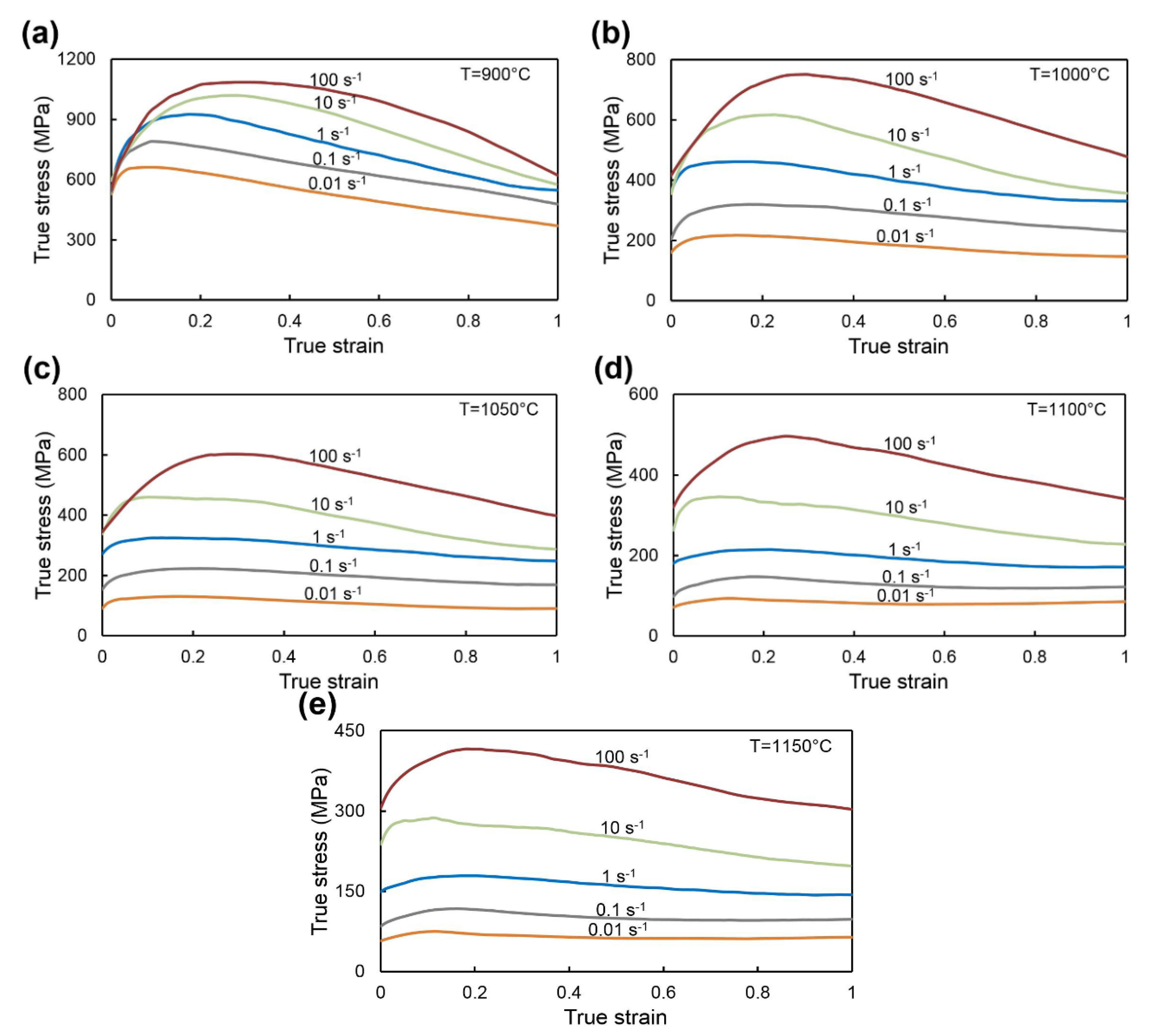 Materials 13 03629 g002 Materials 13 03629 g002