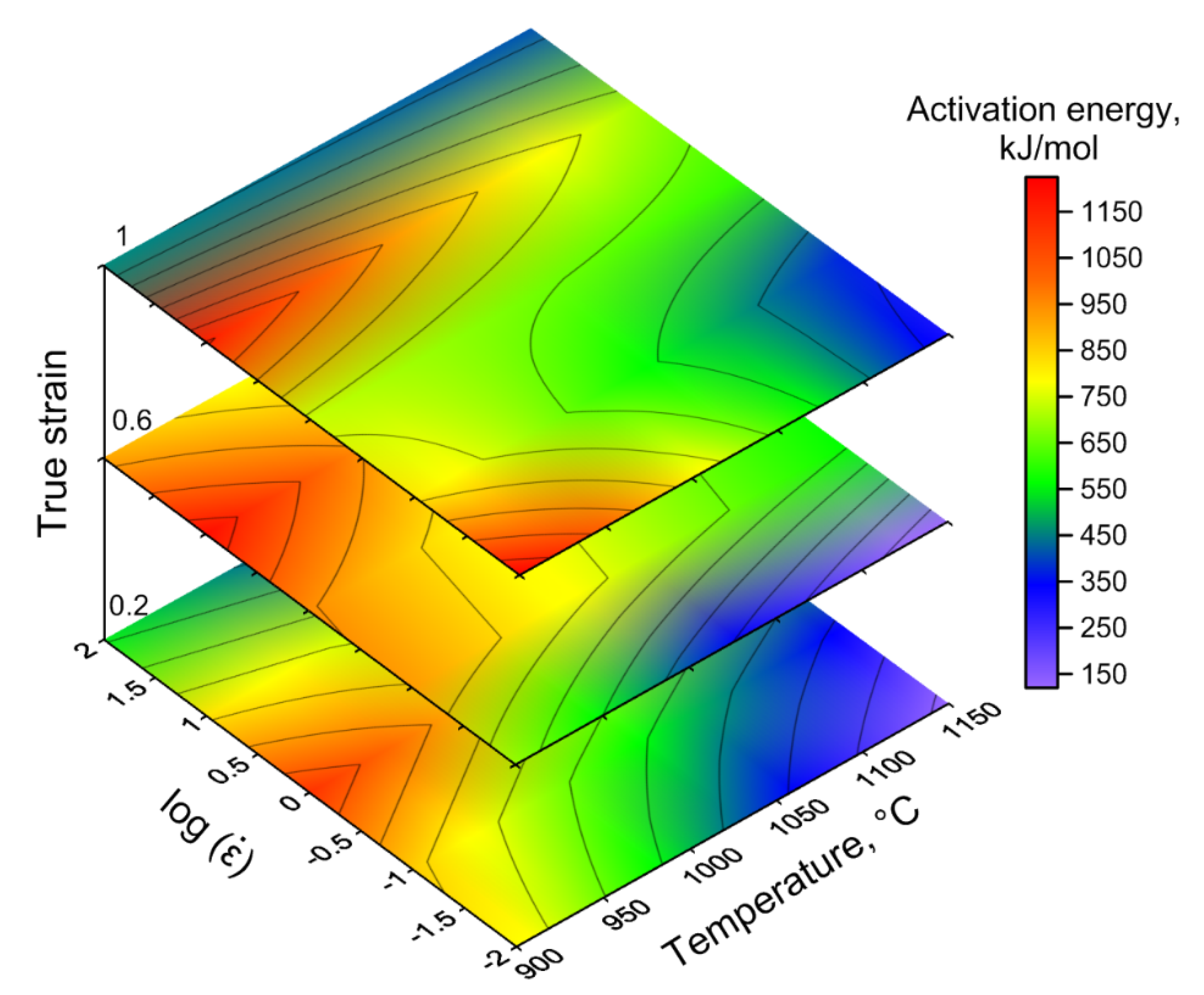 Materials 13 03629 g004 Materials 13 03629 g004