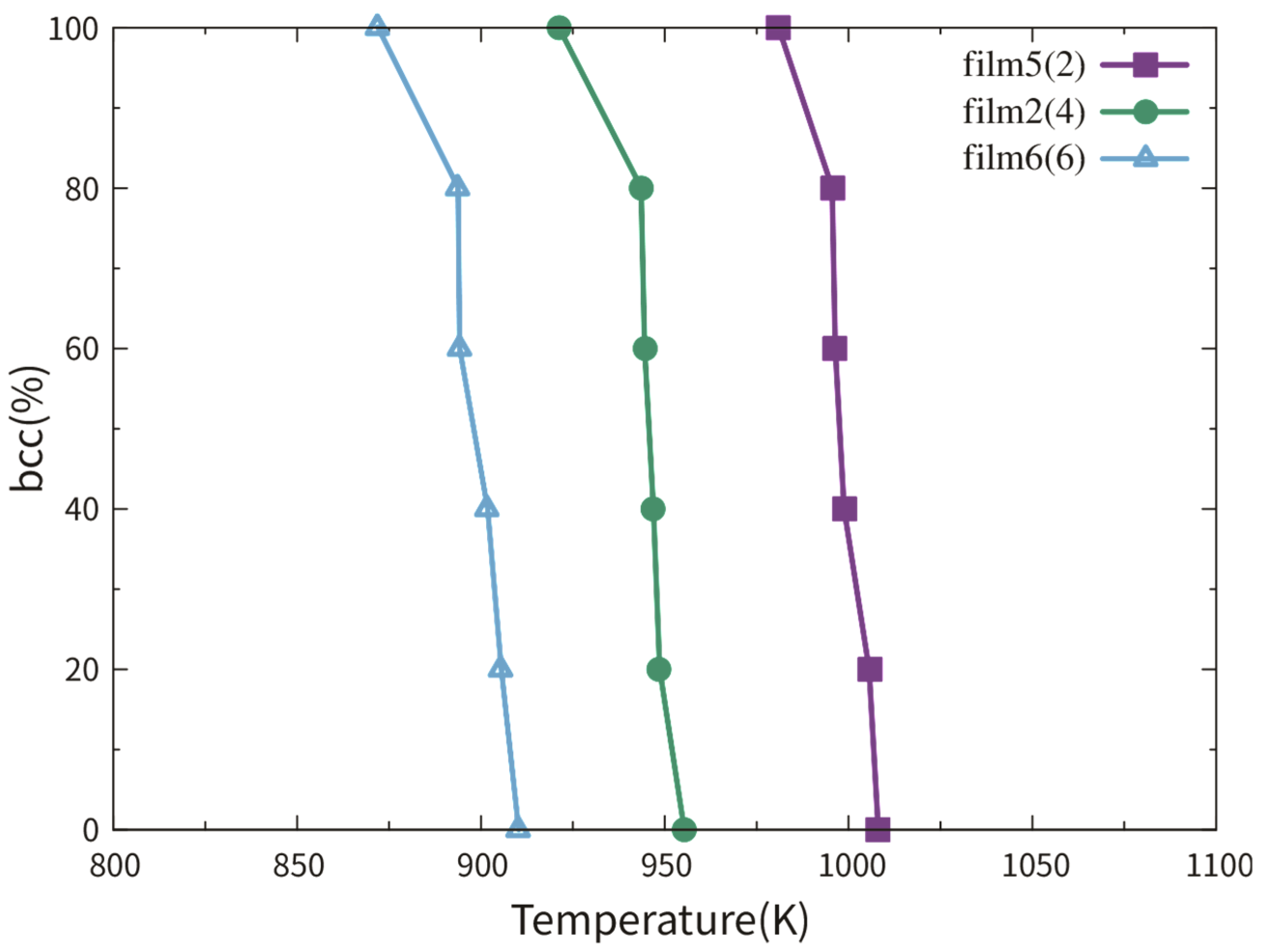 Materials 13 03631 g006 Materials 13 03631 g006
