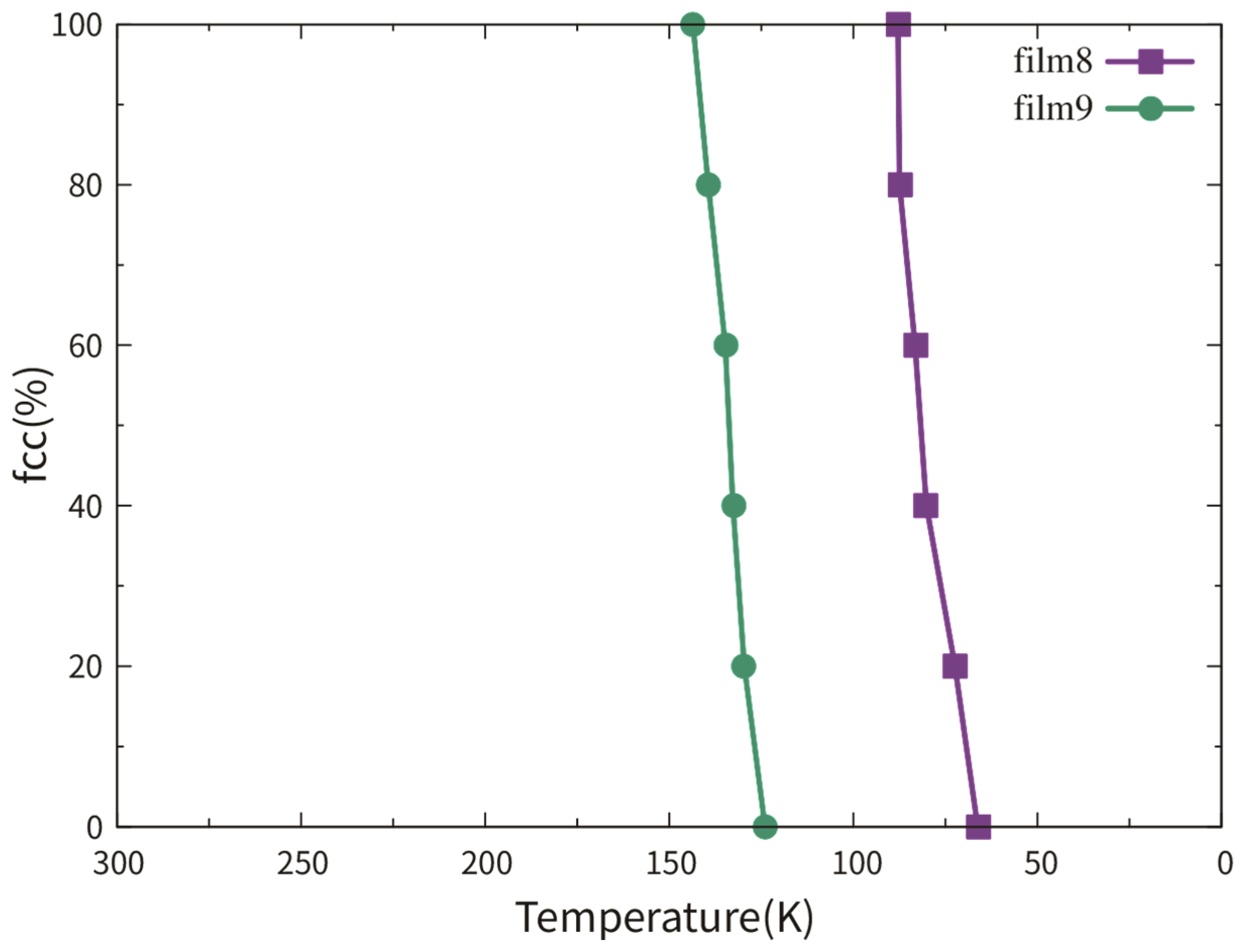 Materials 13 03631 g009 Materials 13 03631 g009