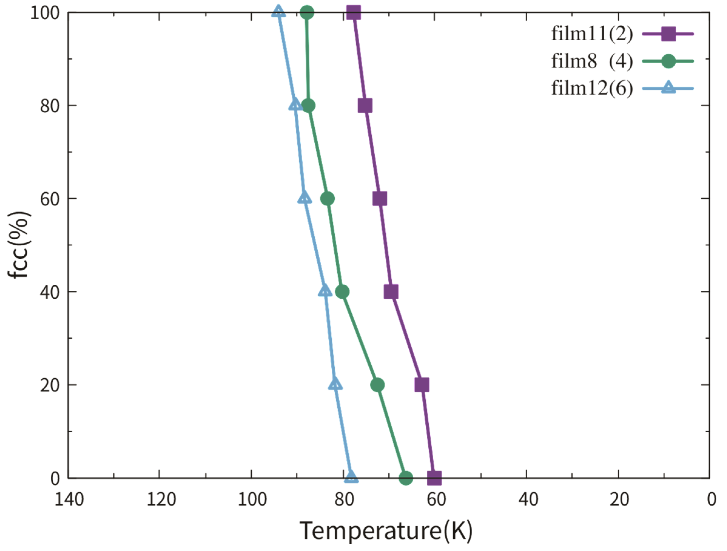 Materials 13 03631 g011 Materials 13 03631 g011