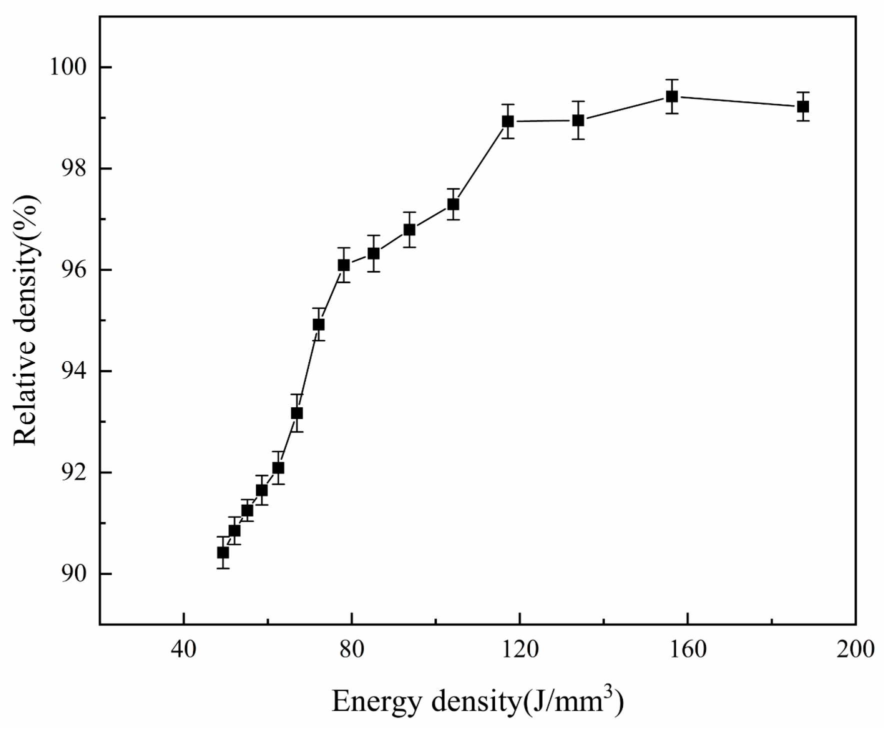 Materials 13 03632 g005