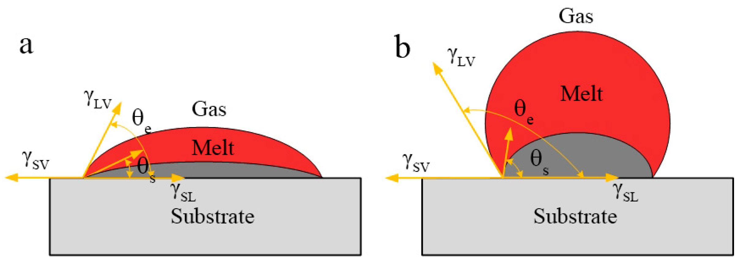 Materials 13 03632 g006