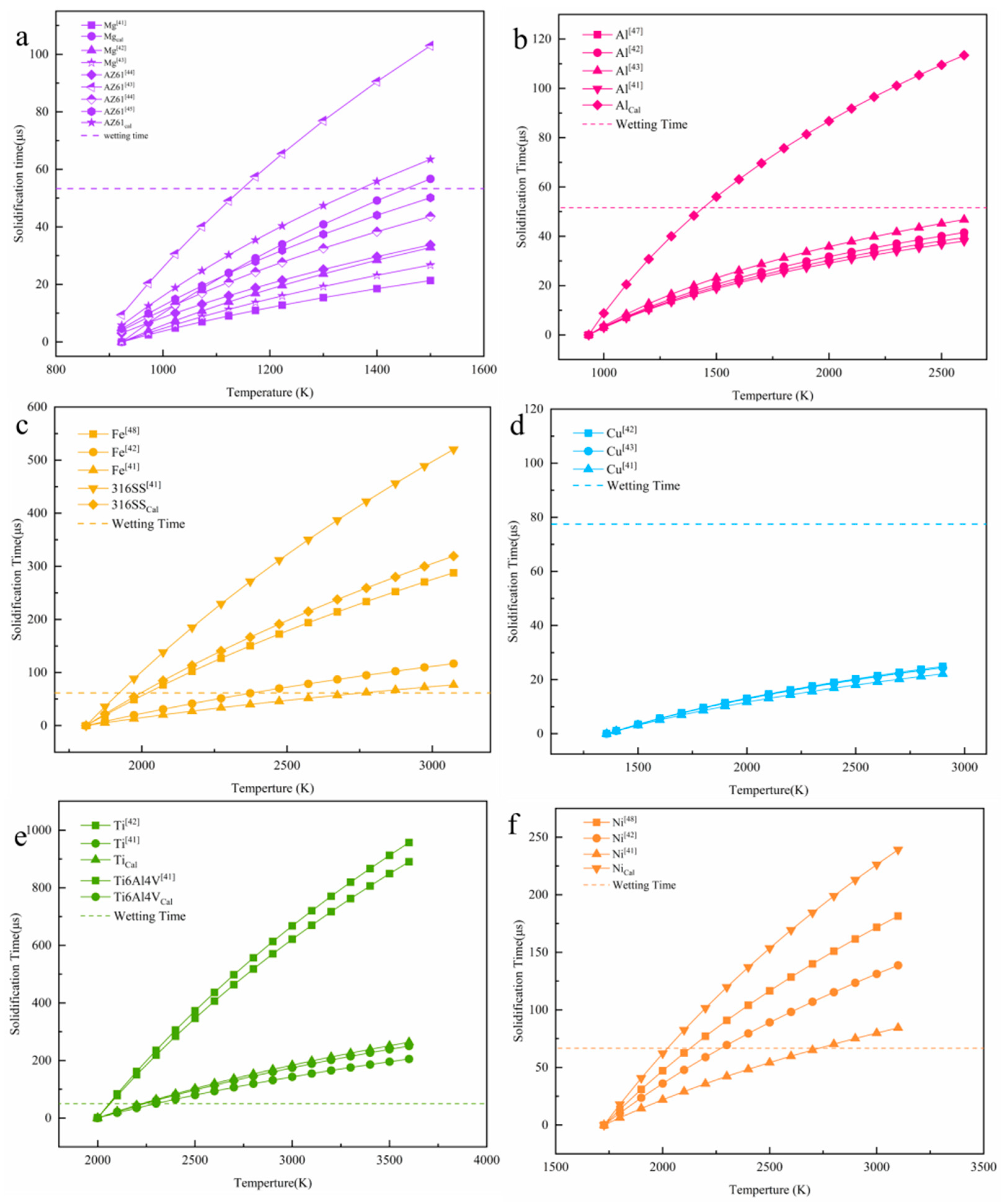 Materials 13 03632 g008