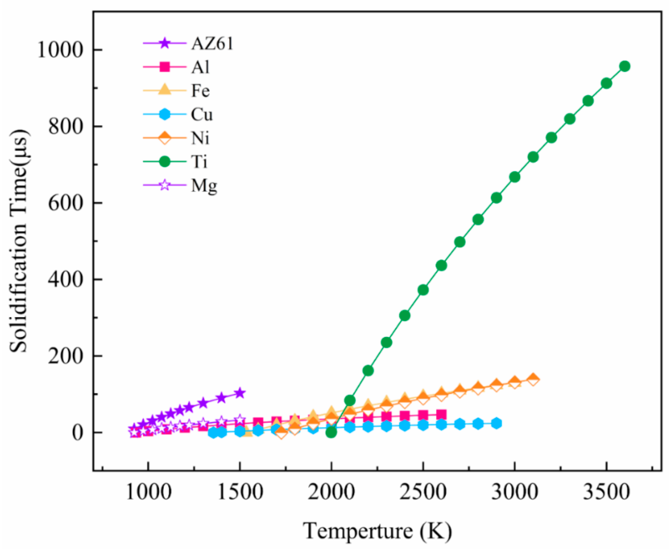 Materials 13 03632 g009