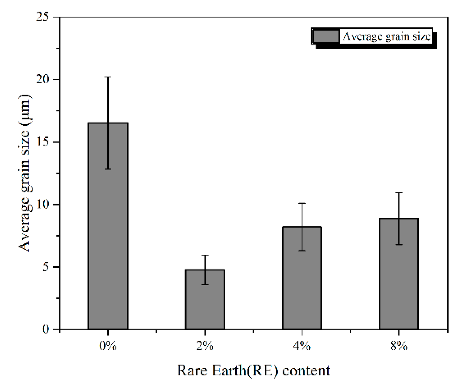 Materials 13 03633 g007