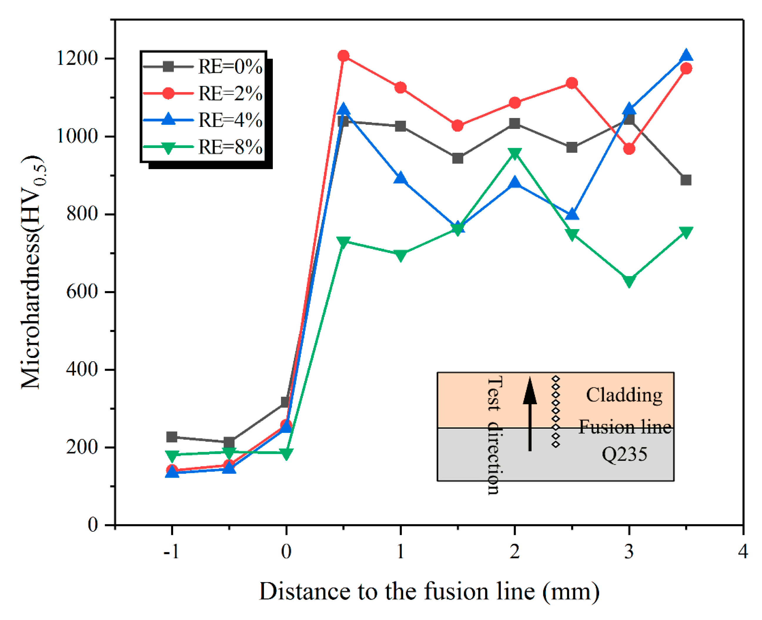 Materials 13 03633 g010