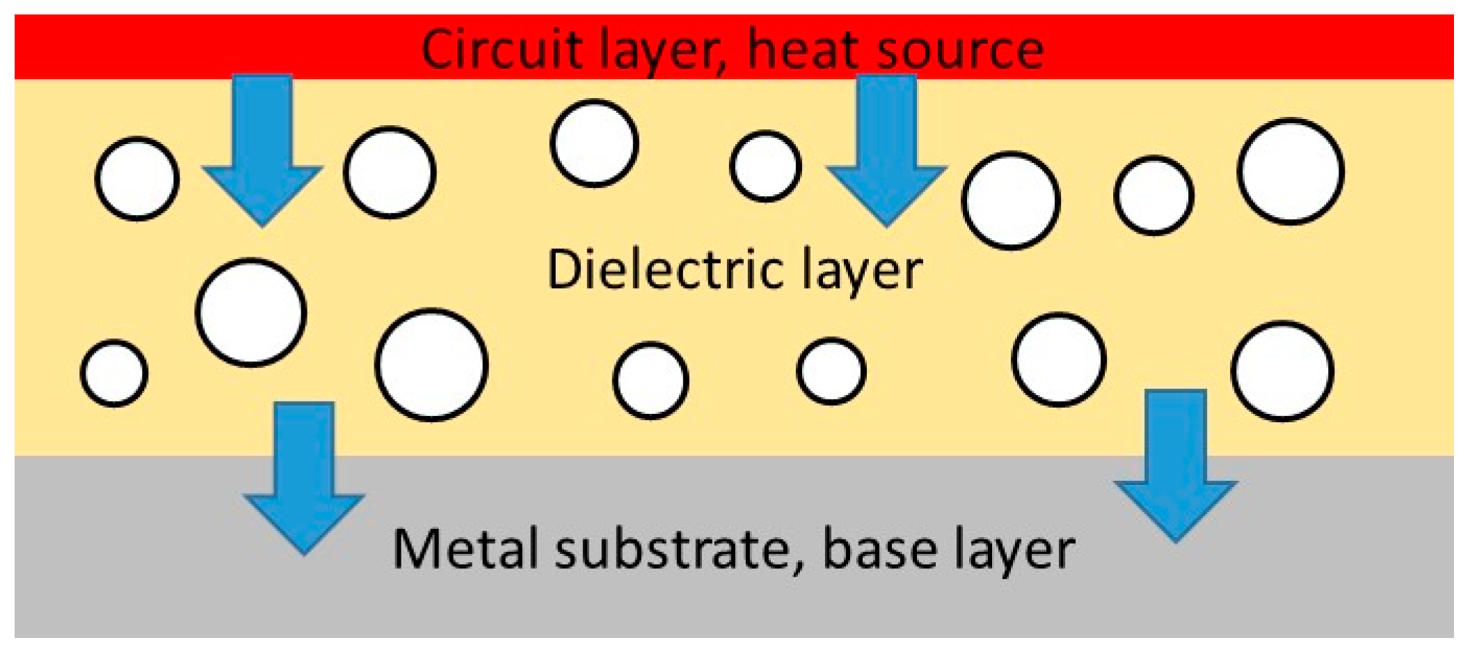 Materials 13 03634 g001 Materials 13 03634 g001