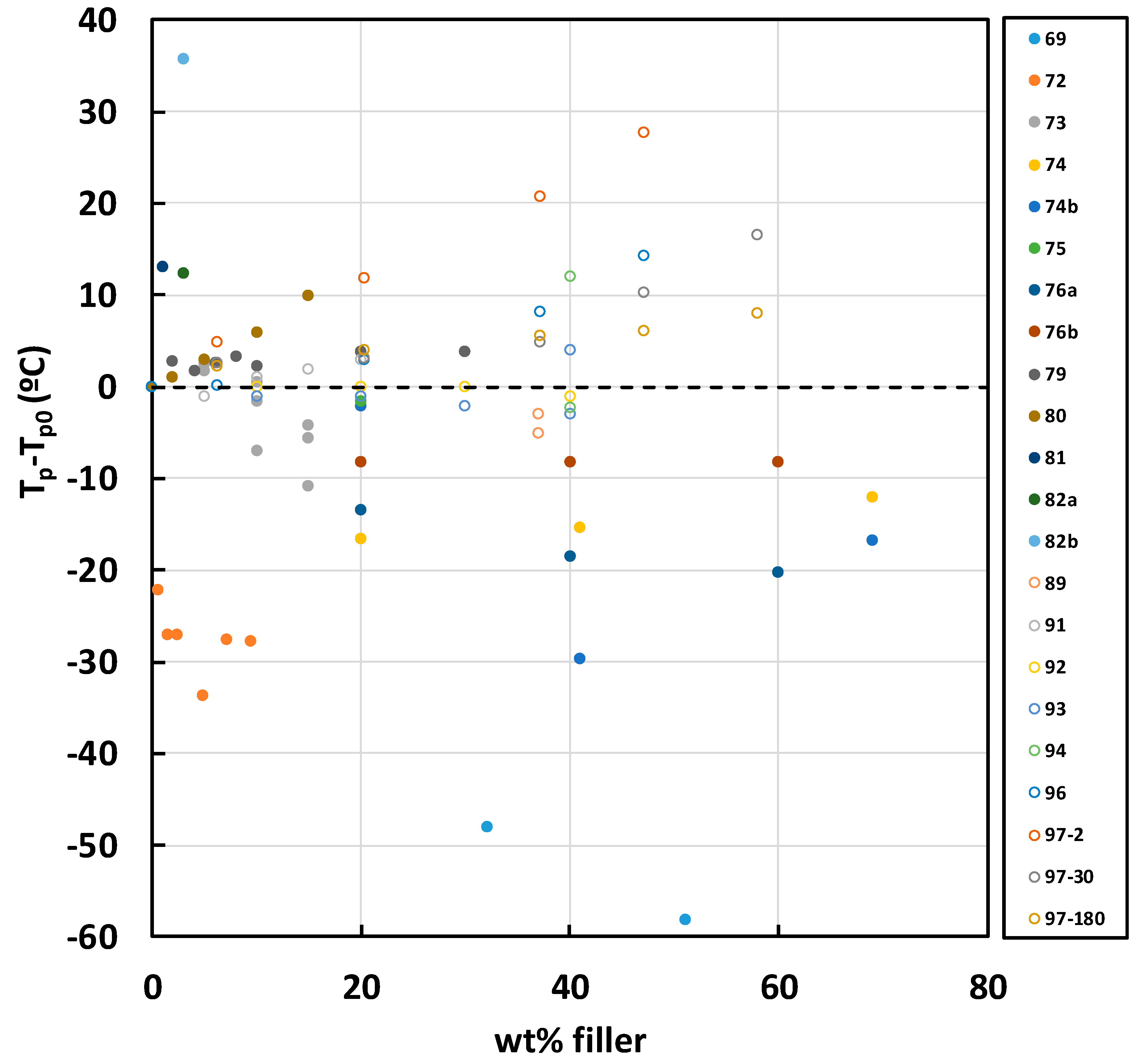 Materials 13 03634 g003 Materials 13 03634 g003