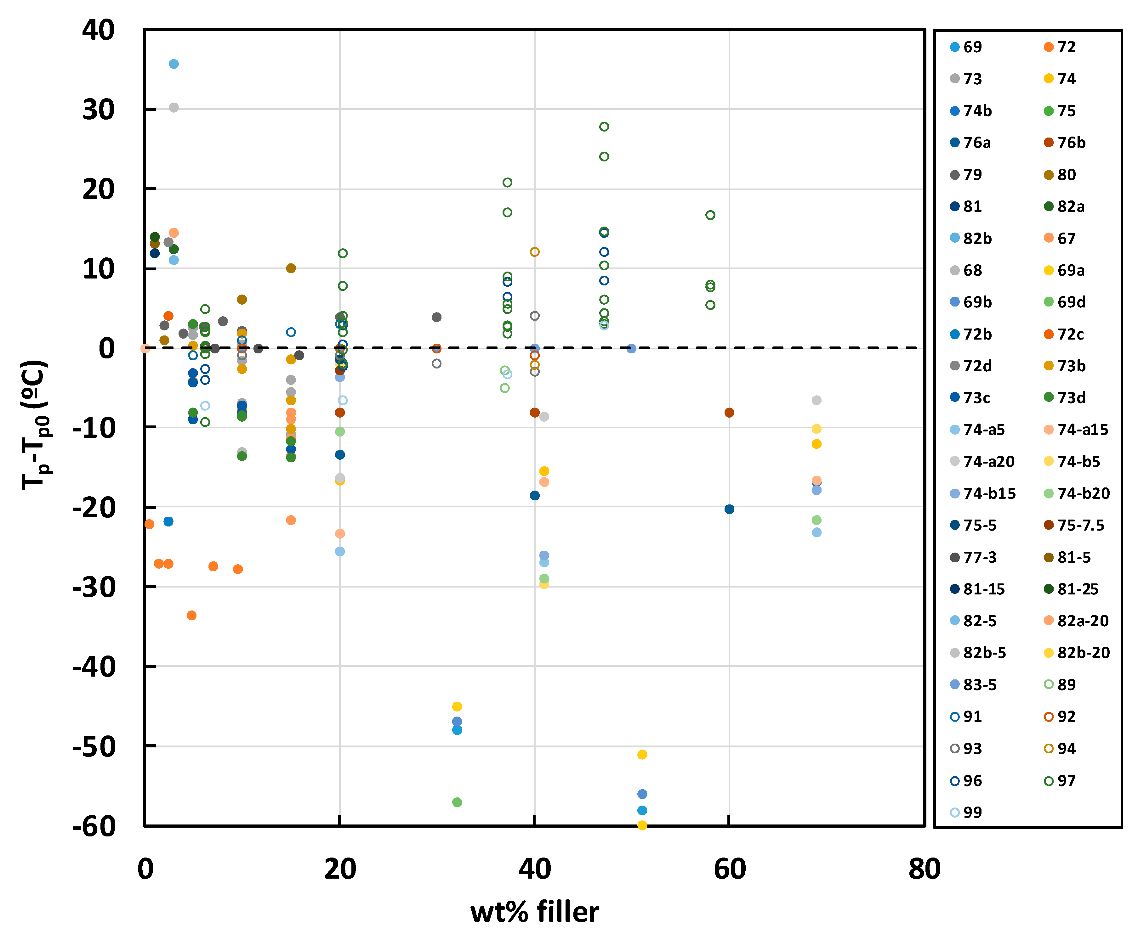 Materials 13 03634 g004 Materials 13 03634 g004