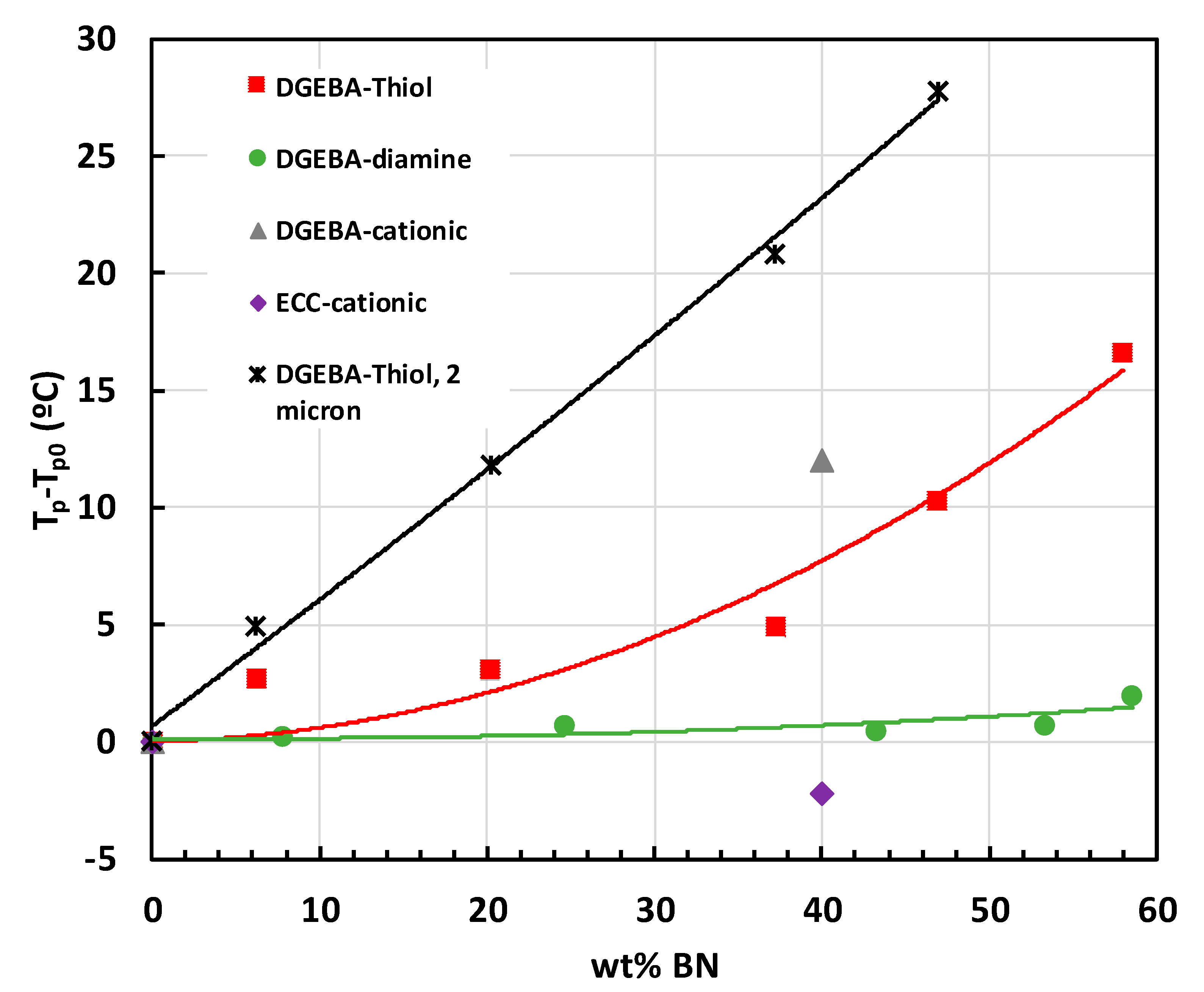 Materials 13 03634 g005 Materials 13 03634 g005