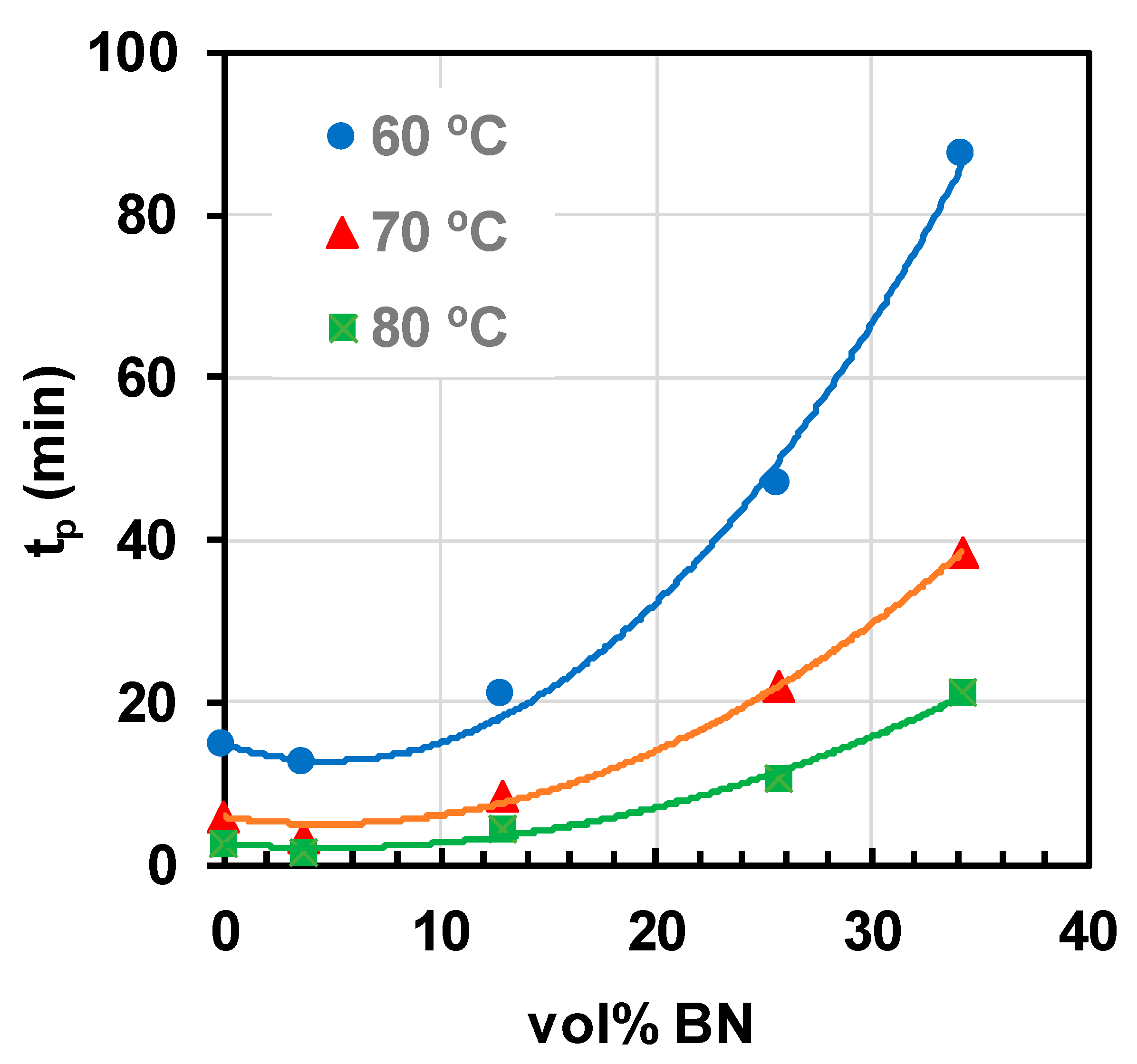 Materials 13 03634 g006 Materials 13 03634 g006