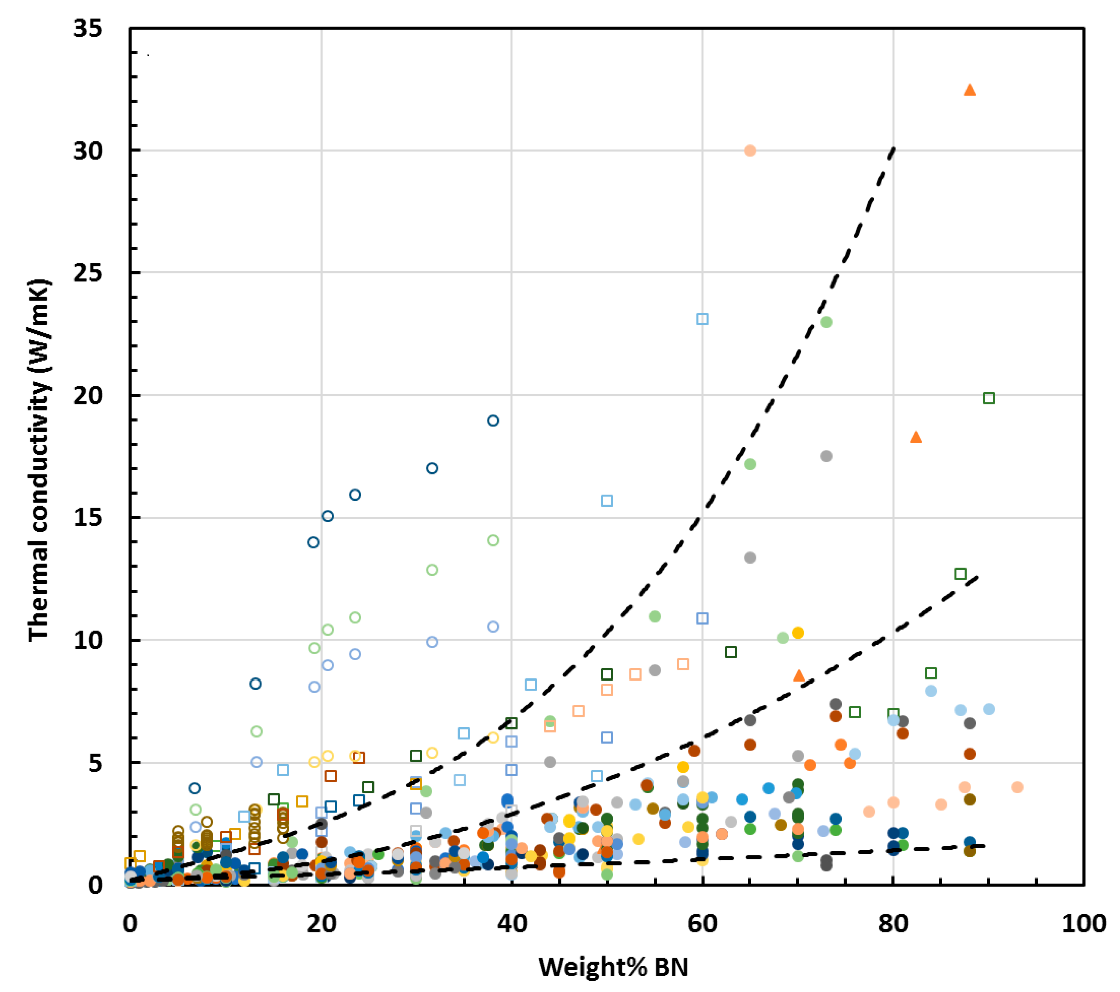 Materials 13 03634 g007a Materials 13 03634 g007a