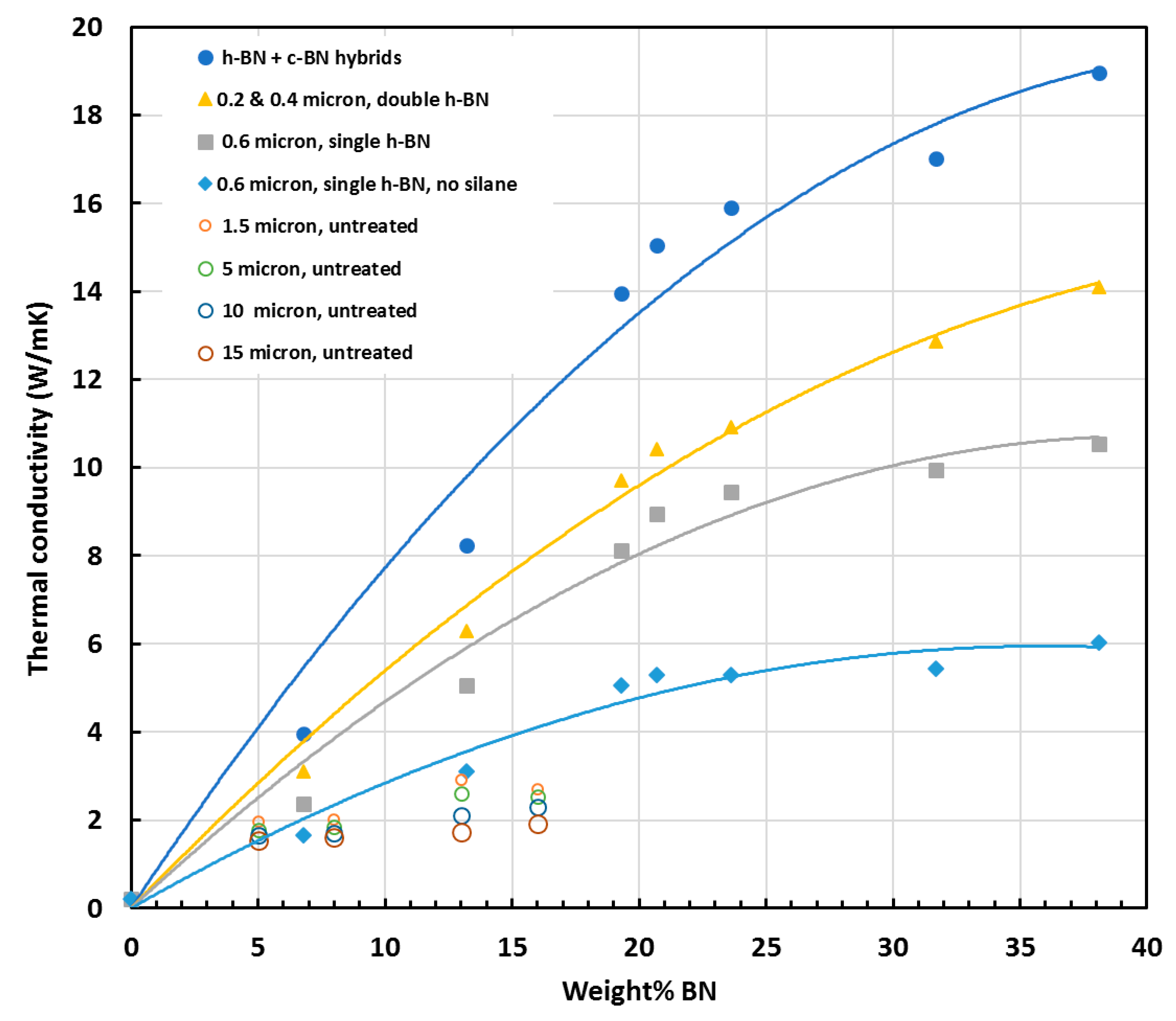 Materials 13 03634 g008 Materials 13 03634 g008