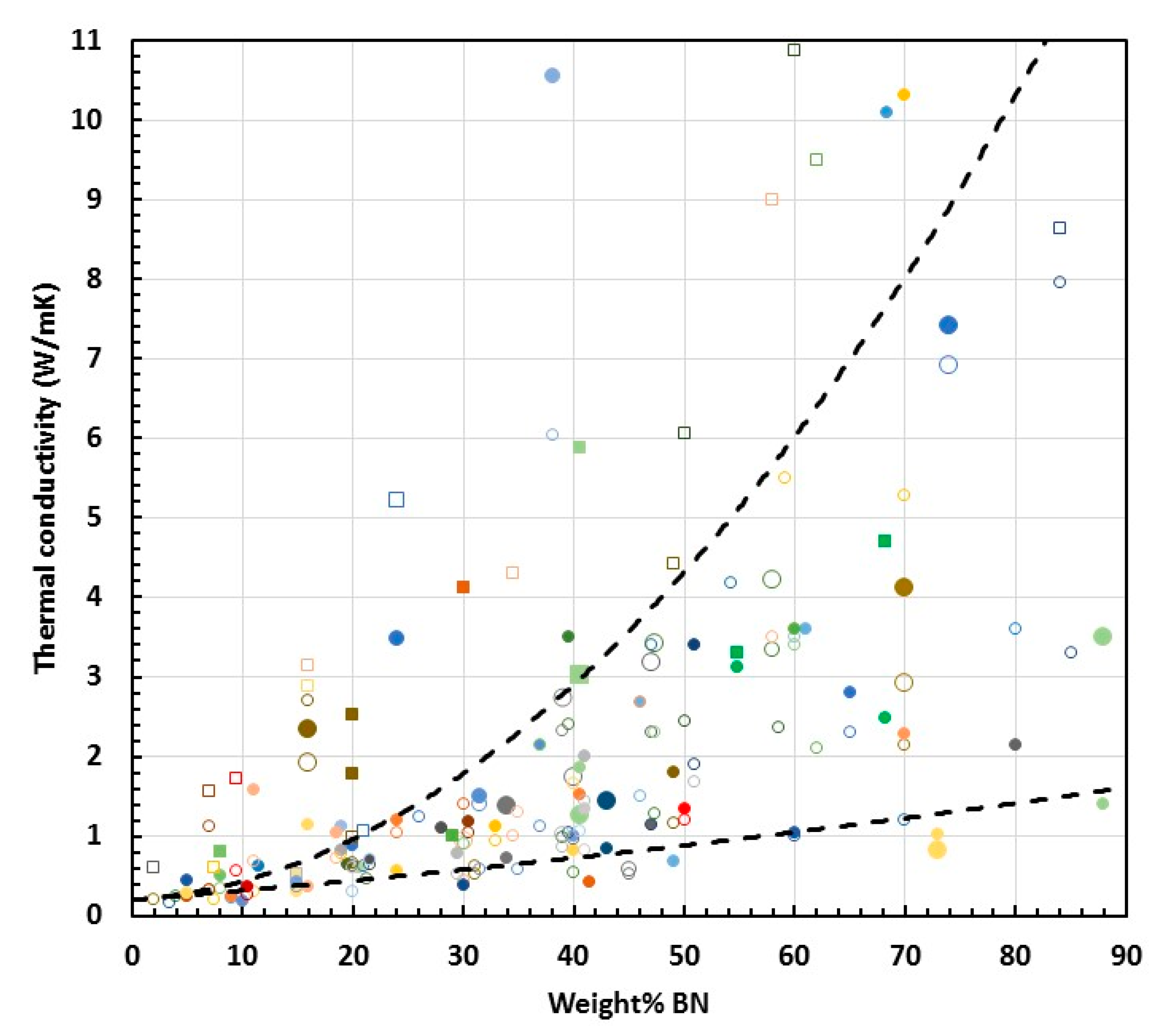 Materials 13 03634 g009a Materials 13 03634 g009a