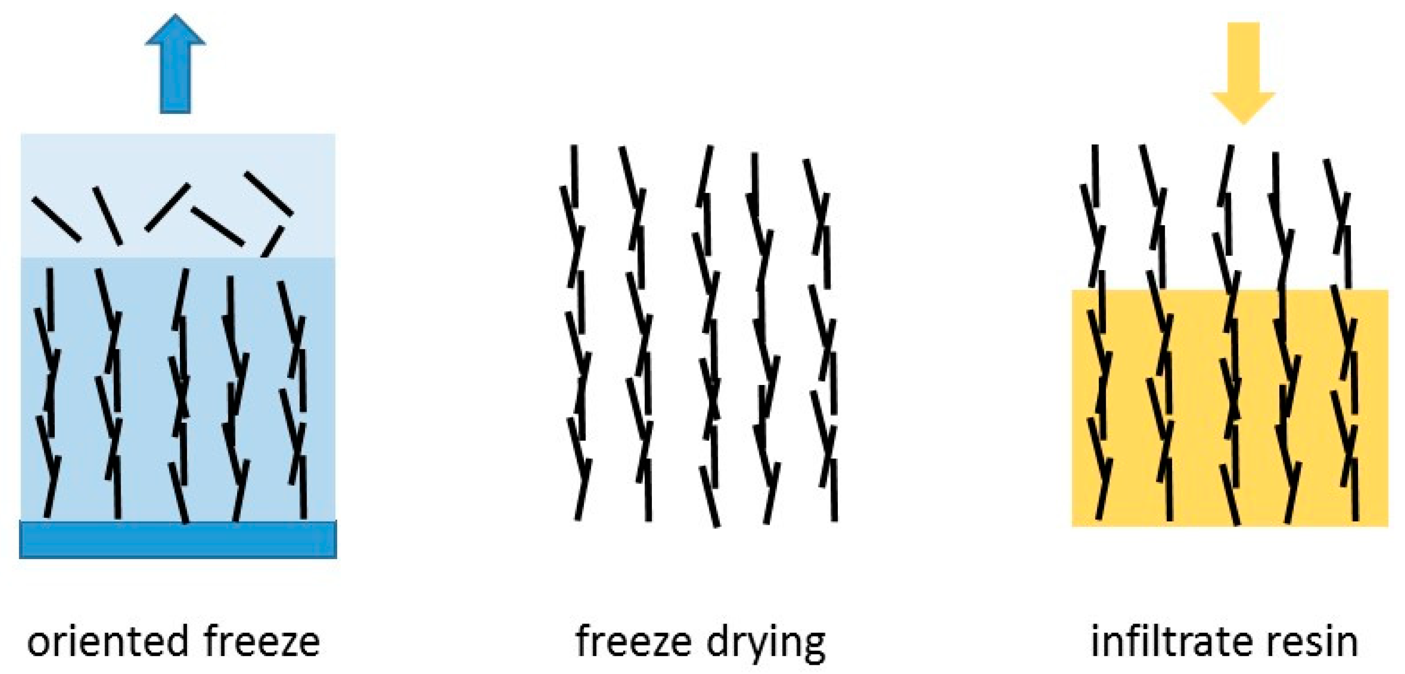 Materials 13 03634 g011 Materials 13 03634 g011