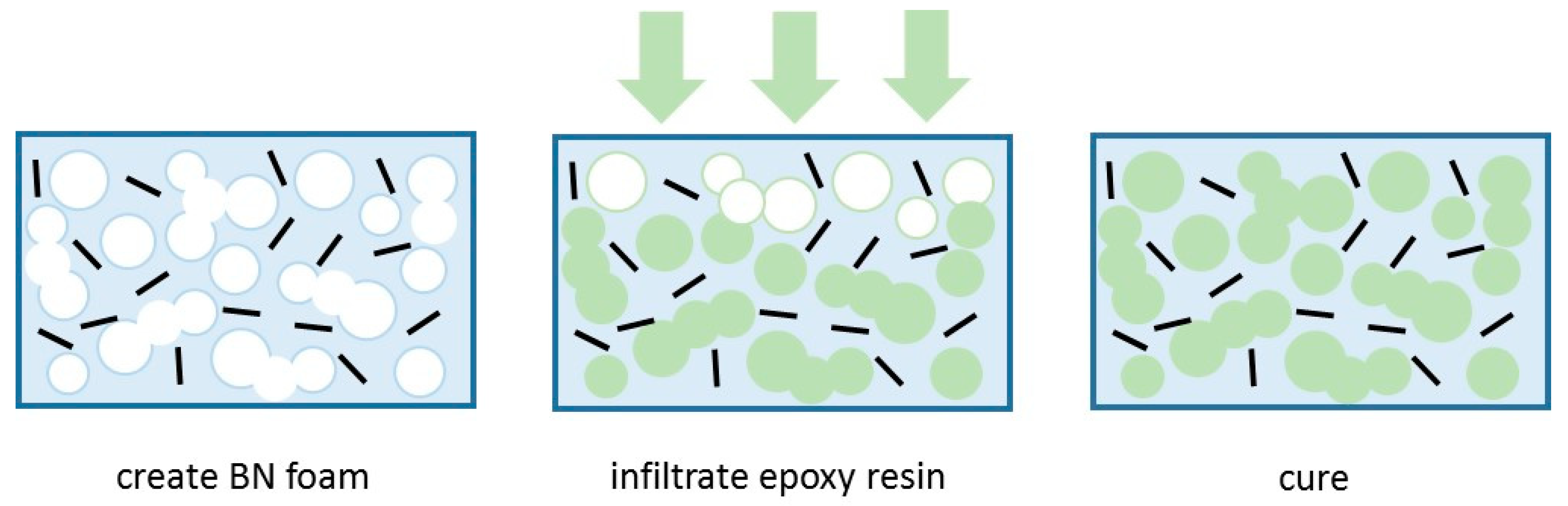 Materials 13 03634 g012 Materials 13 03634 g012