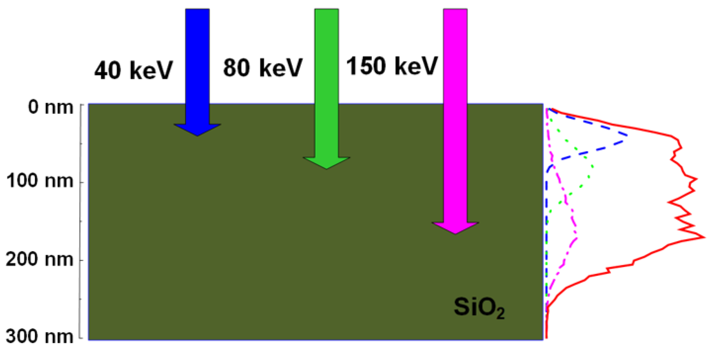 Materials 13 03635 g005