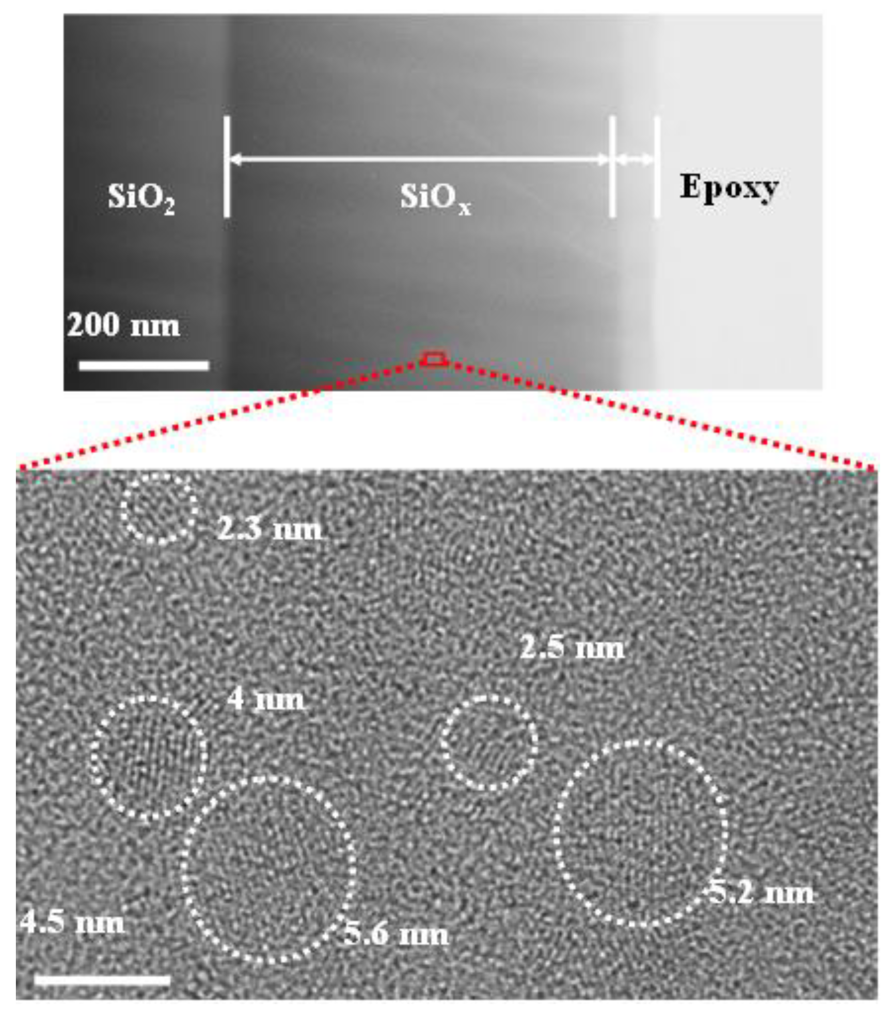 Materials 13 03635 g007