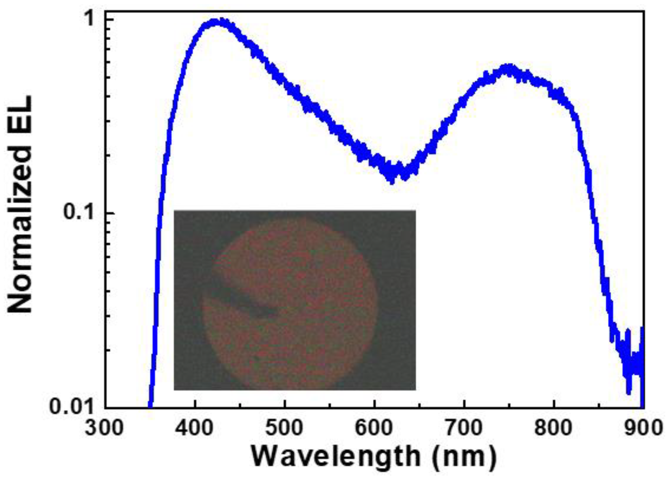 Materials 13 03635 g009