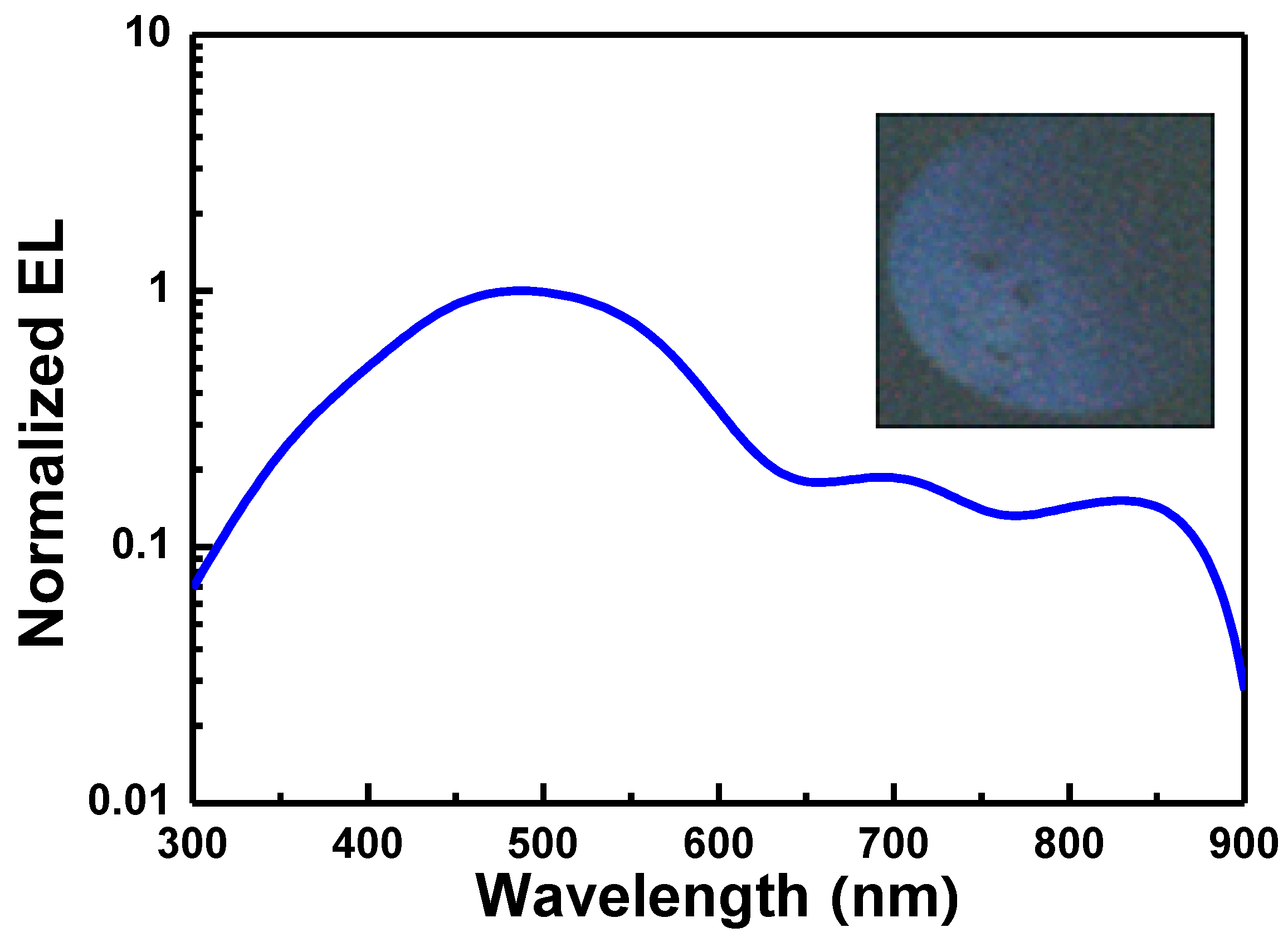 Materials 13 03635 g010