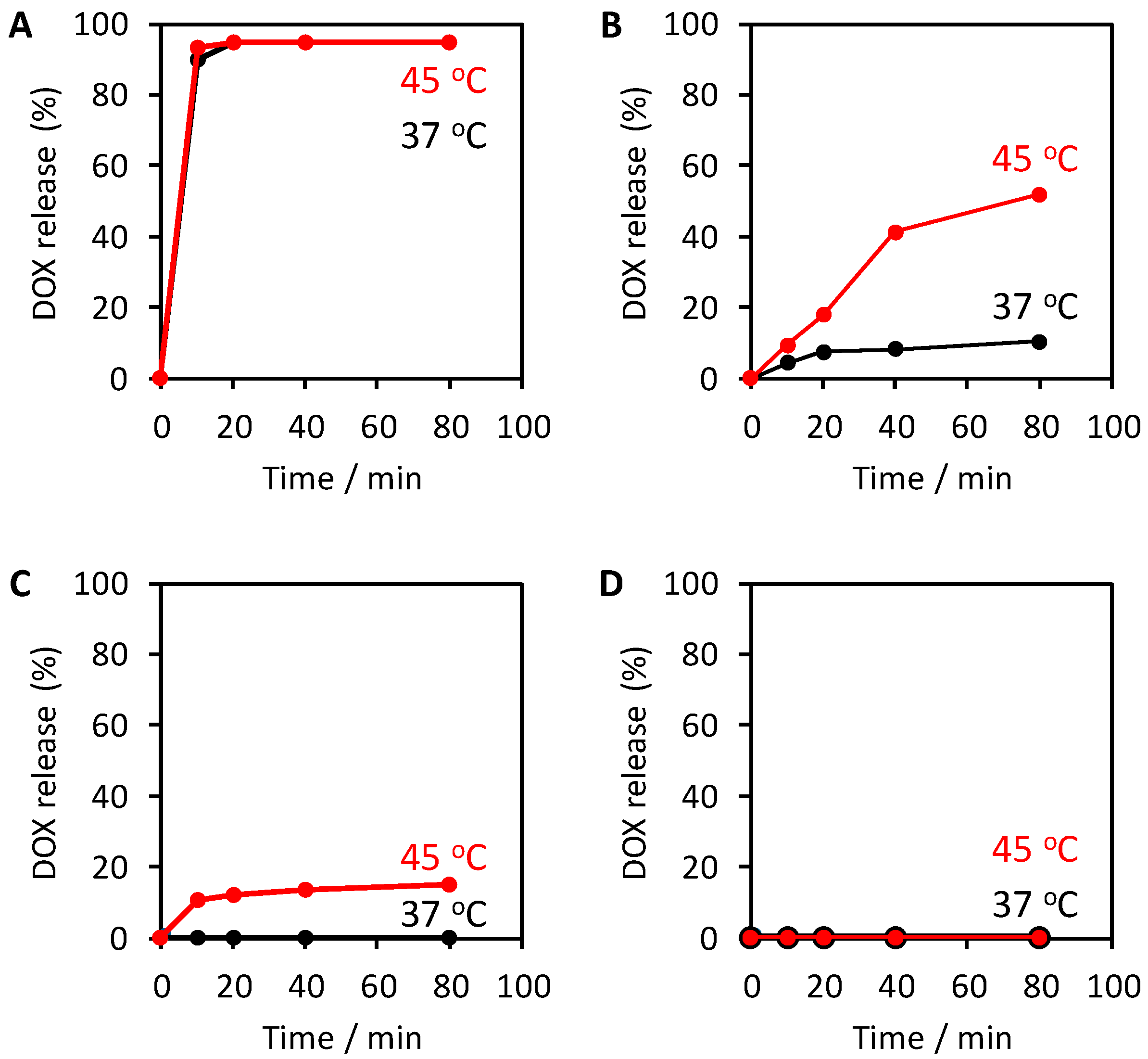 Materials 13 03637 g003