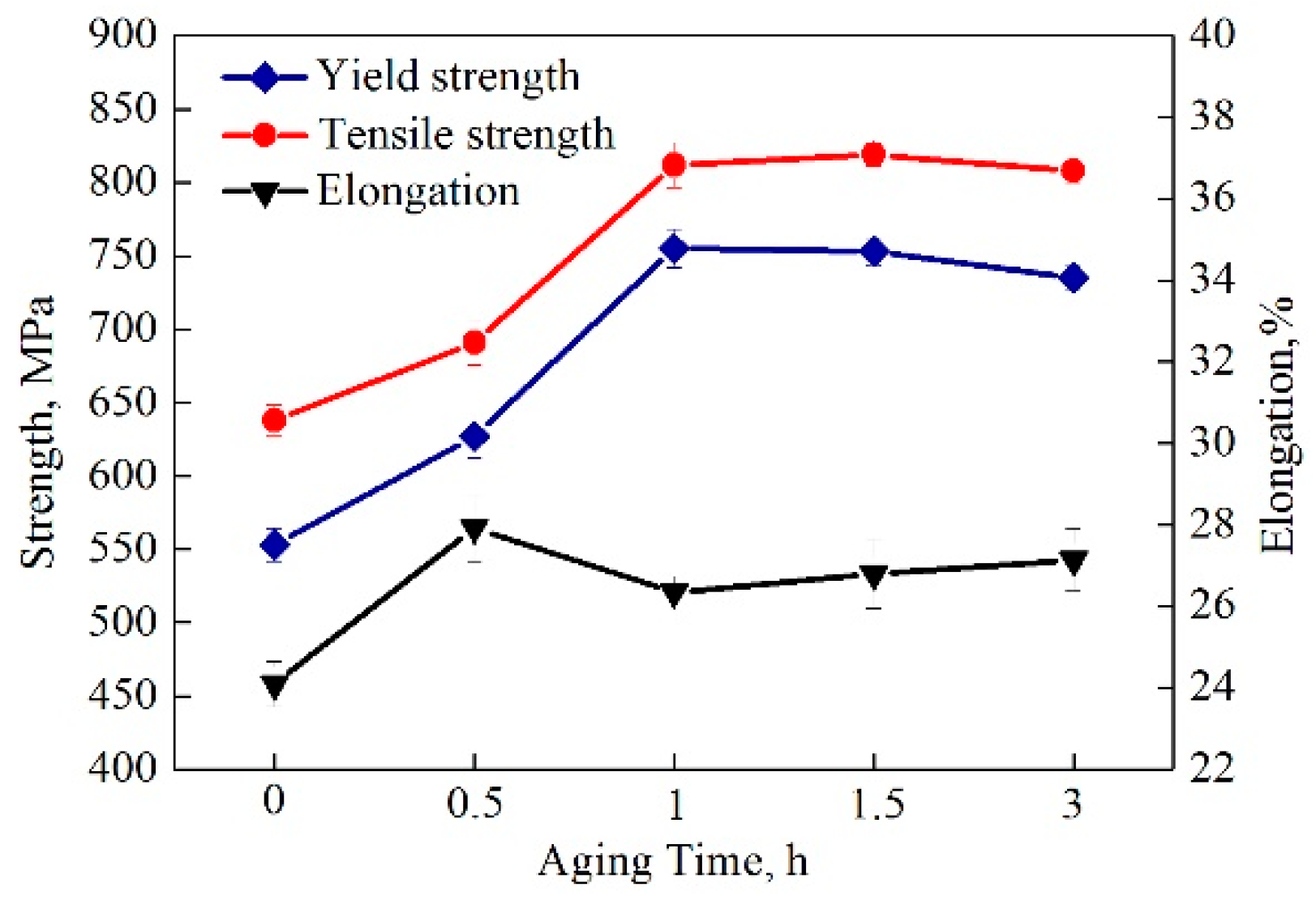 Materials 13 03638 g005 Materials 13 03638 g005