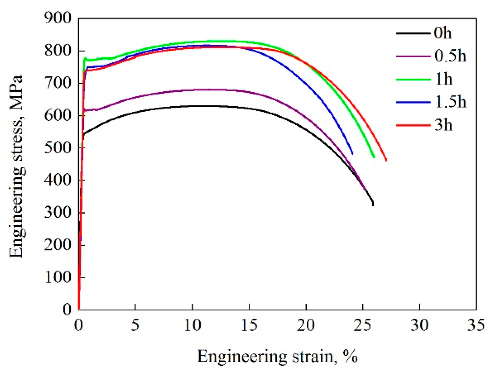 Materials 13 03638 g006 Materials 13 03638 g006