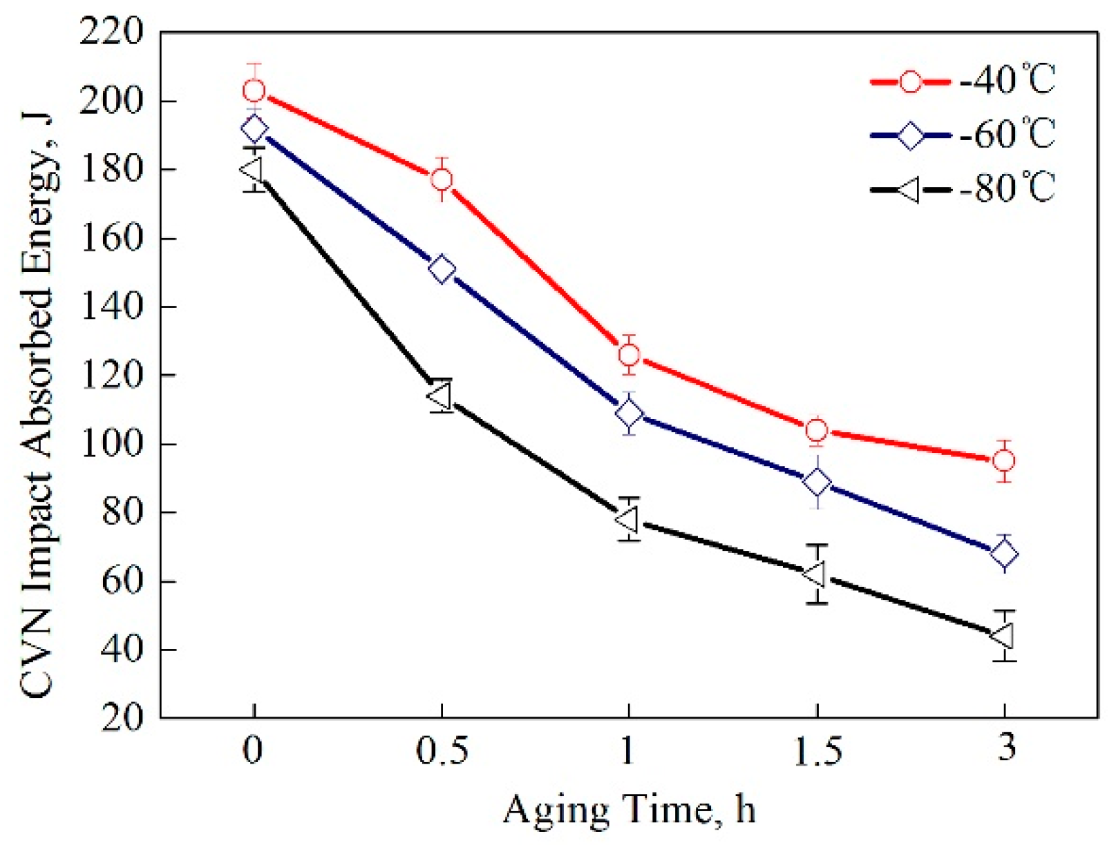 Materials 13 03638 g007 Materials 13 03638 g007
