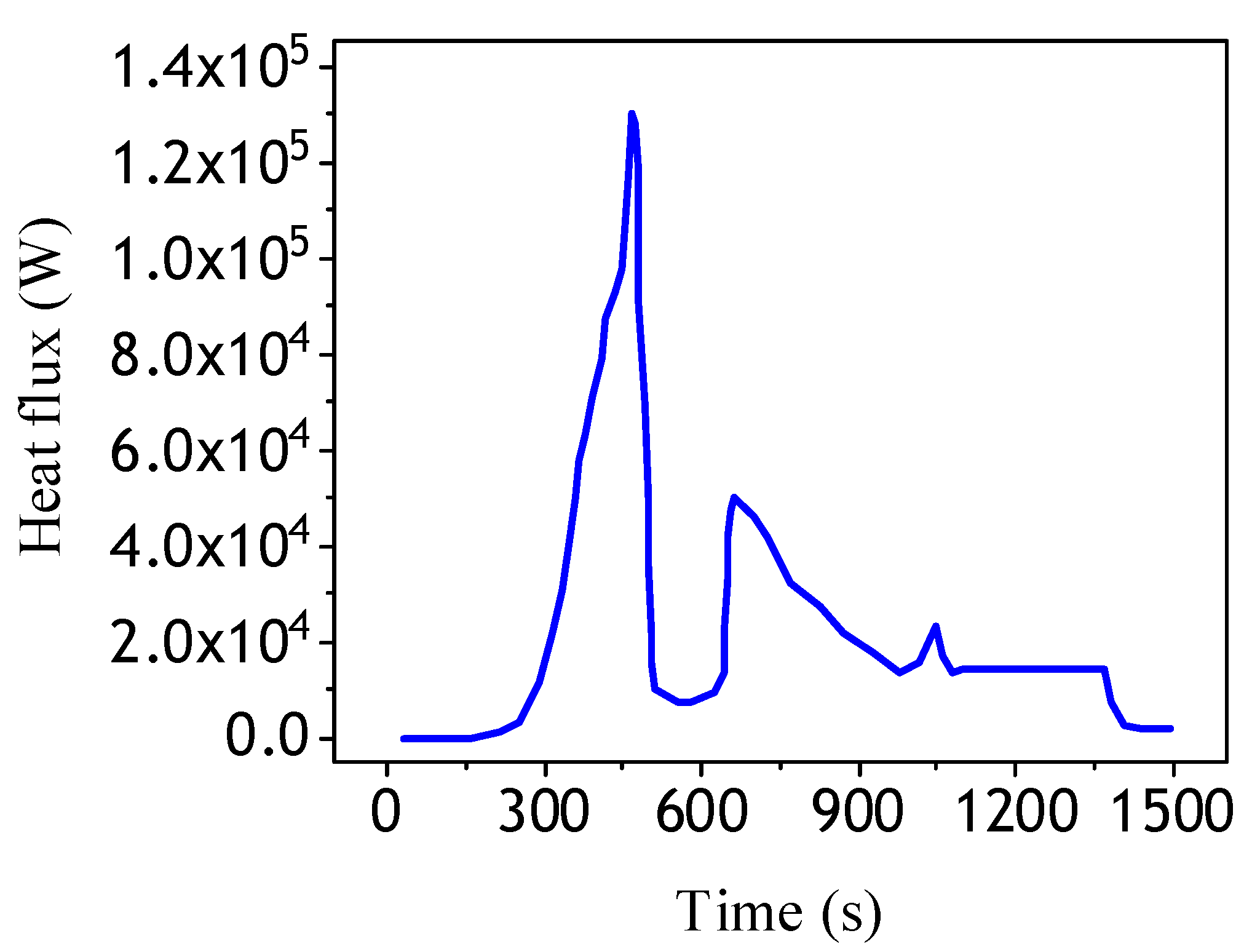 Materials 13 03639 g006