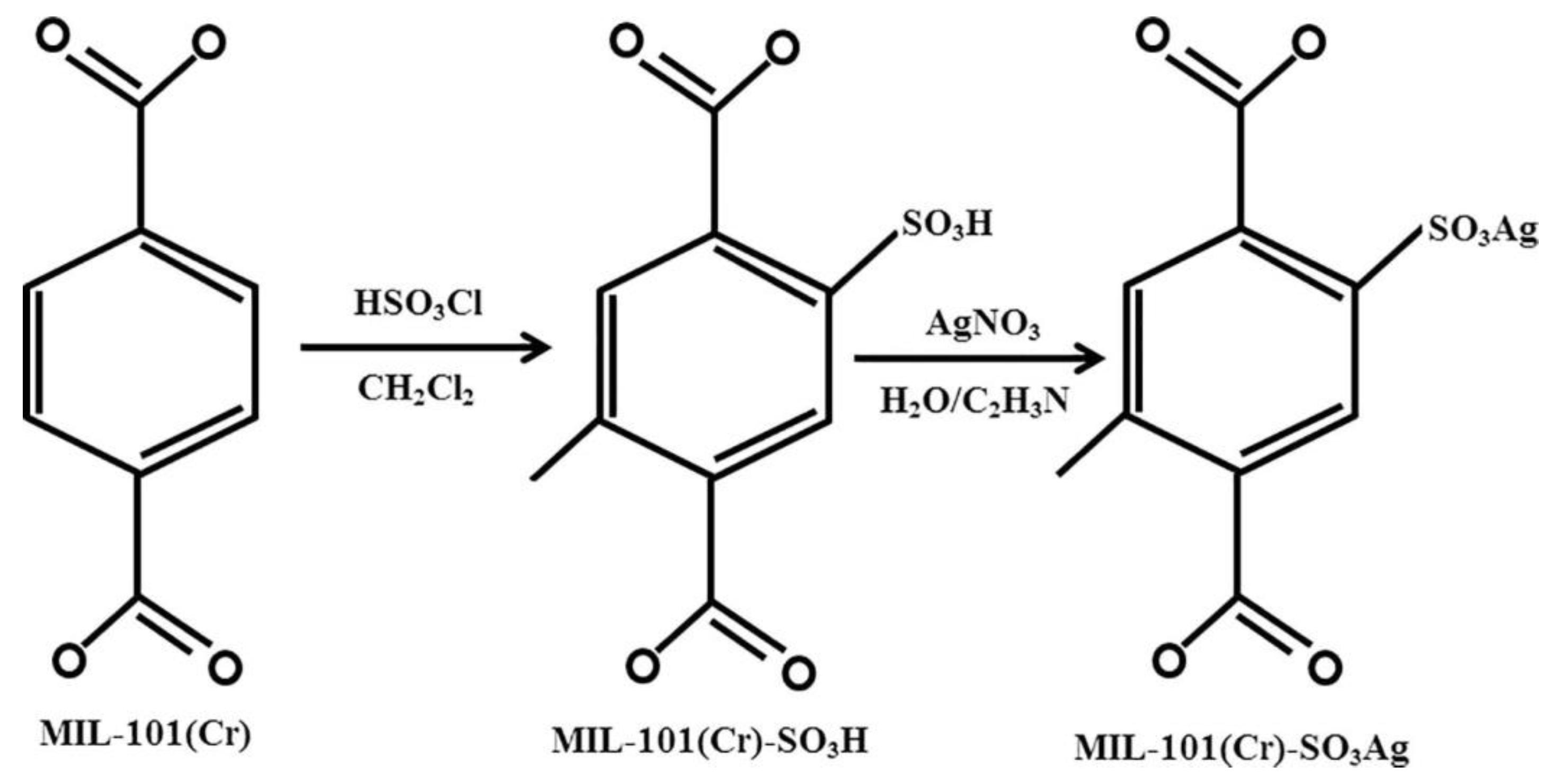 Materials 13 03640 g006