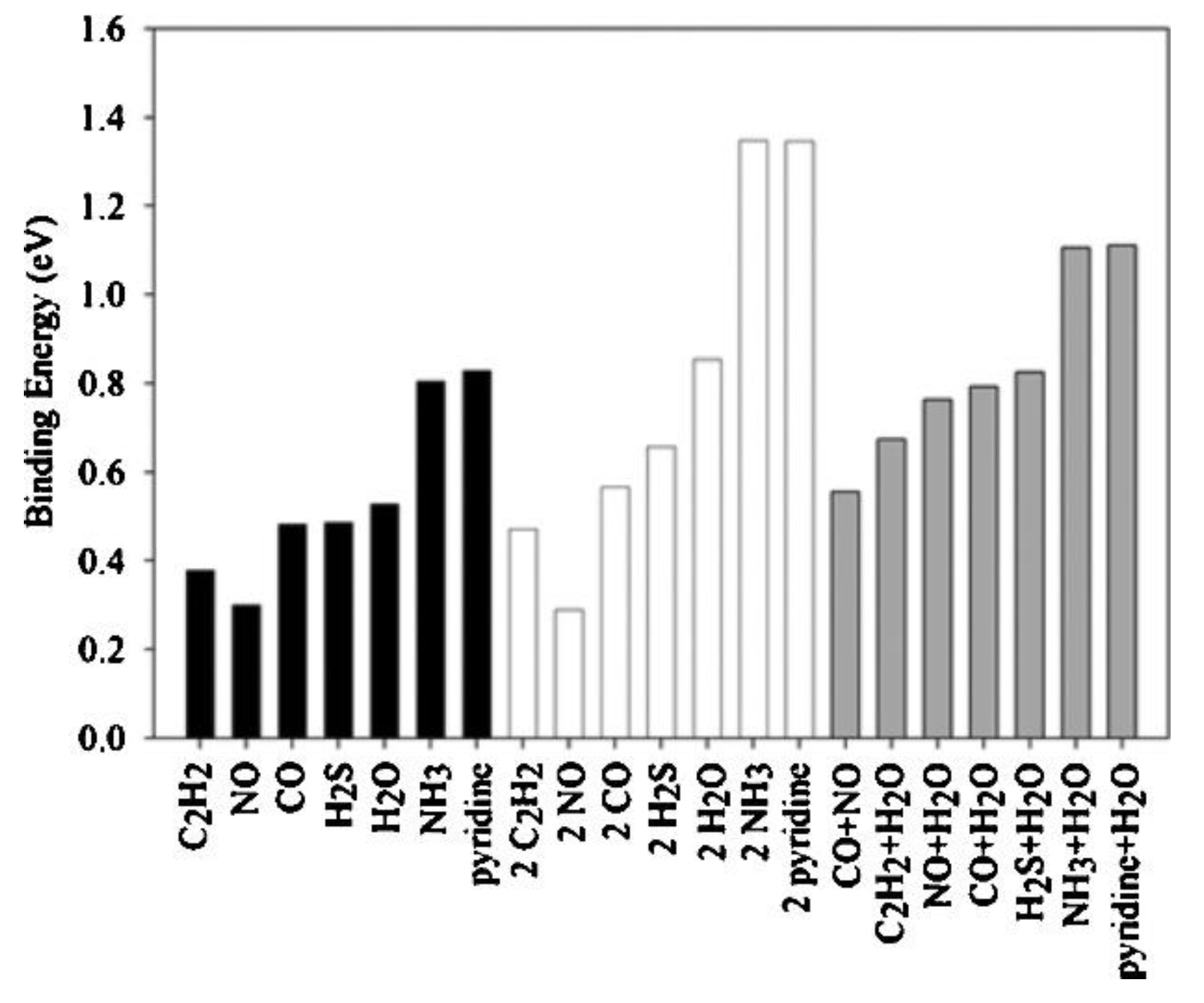 Materials 13 03640 g008