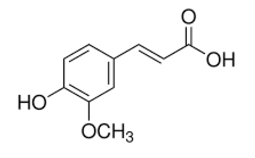 Materials | Free Full-Text | Collagen-Based Materials Modified by 