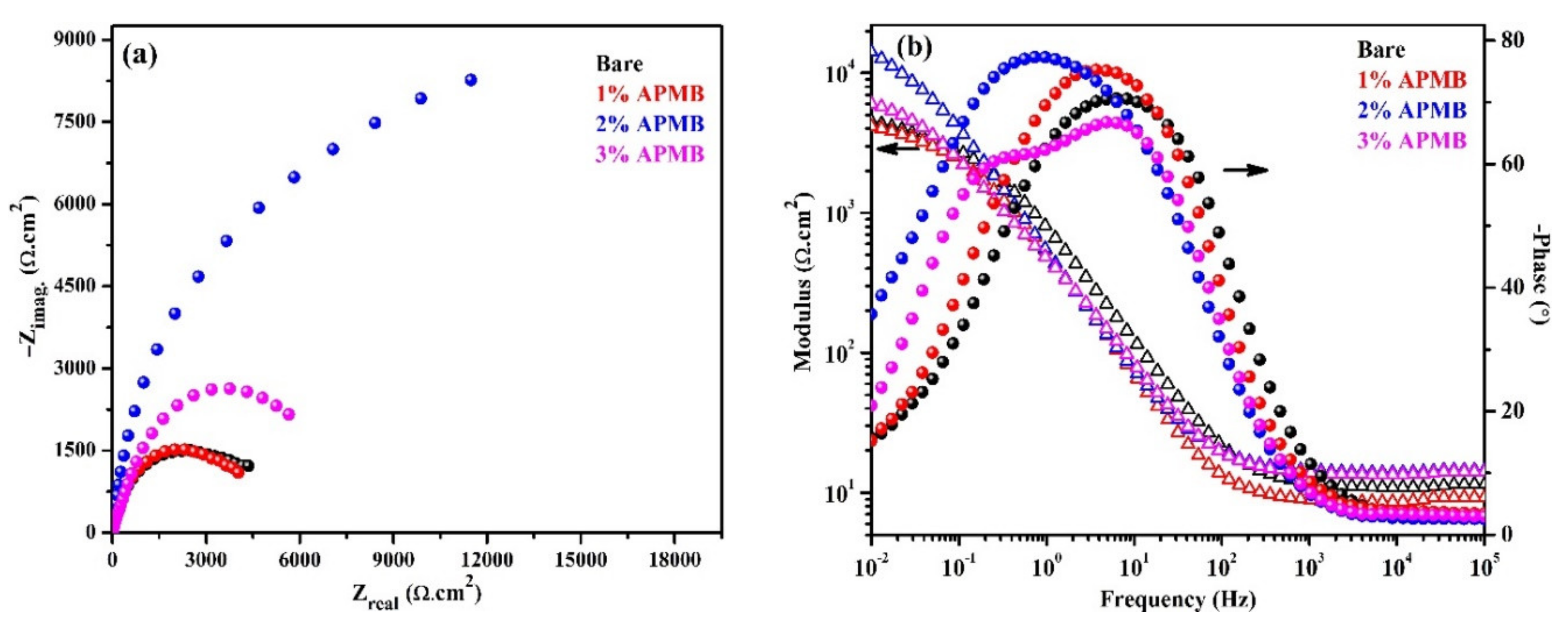 Materials 13 03642 g004