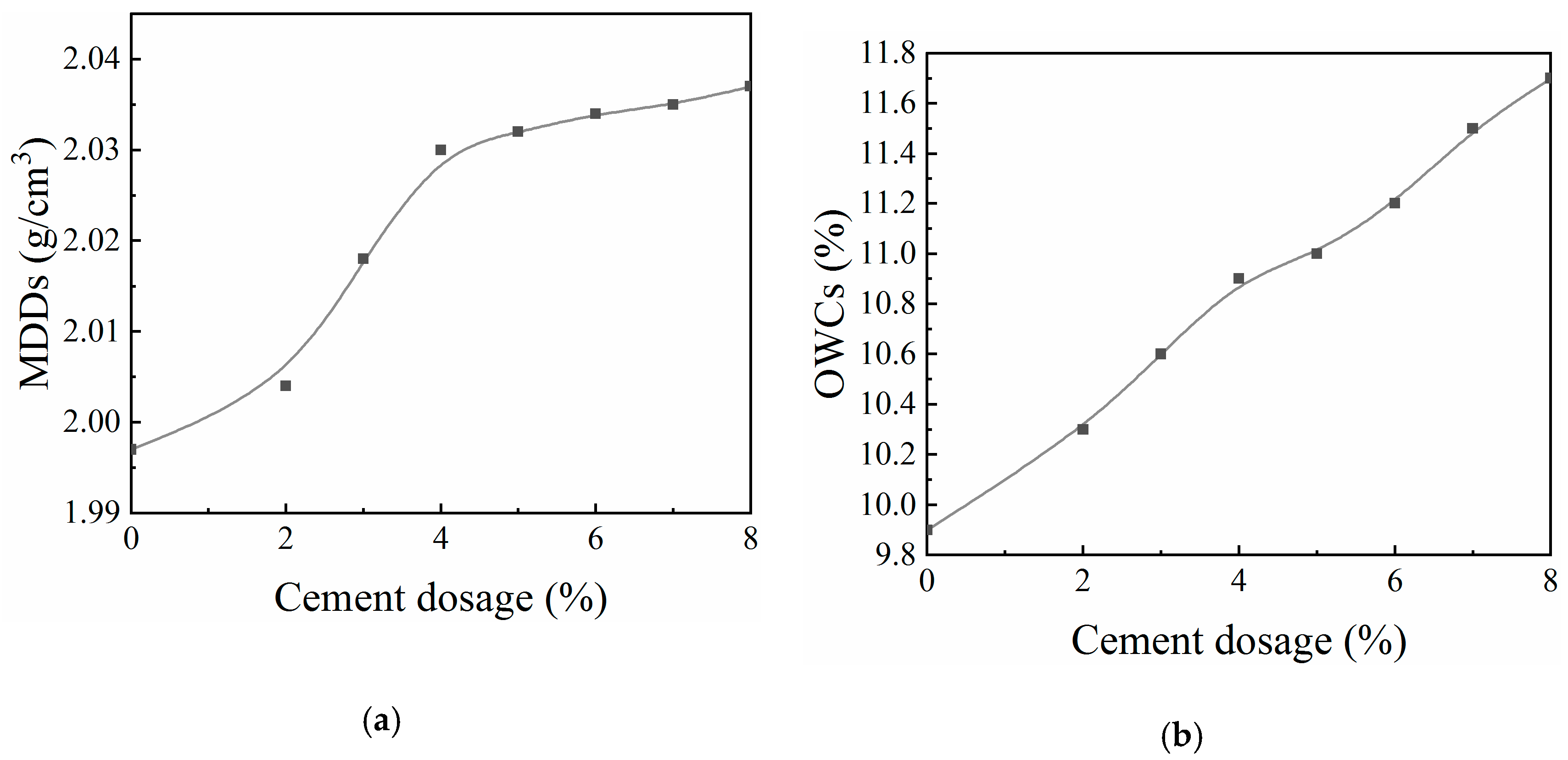 Materials 13 03643 g003 Materials 13 03643 g003