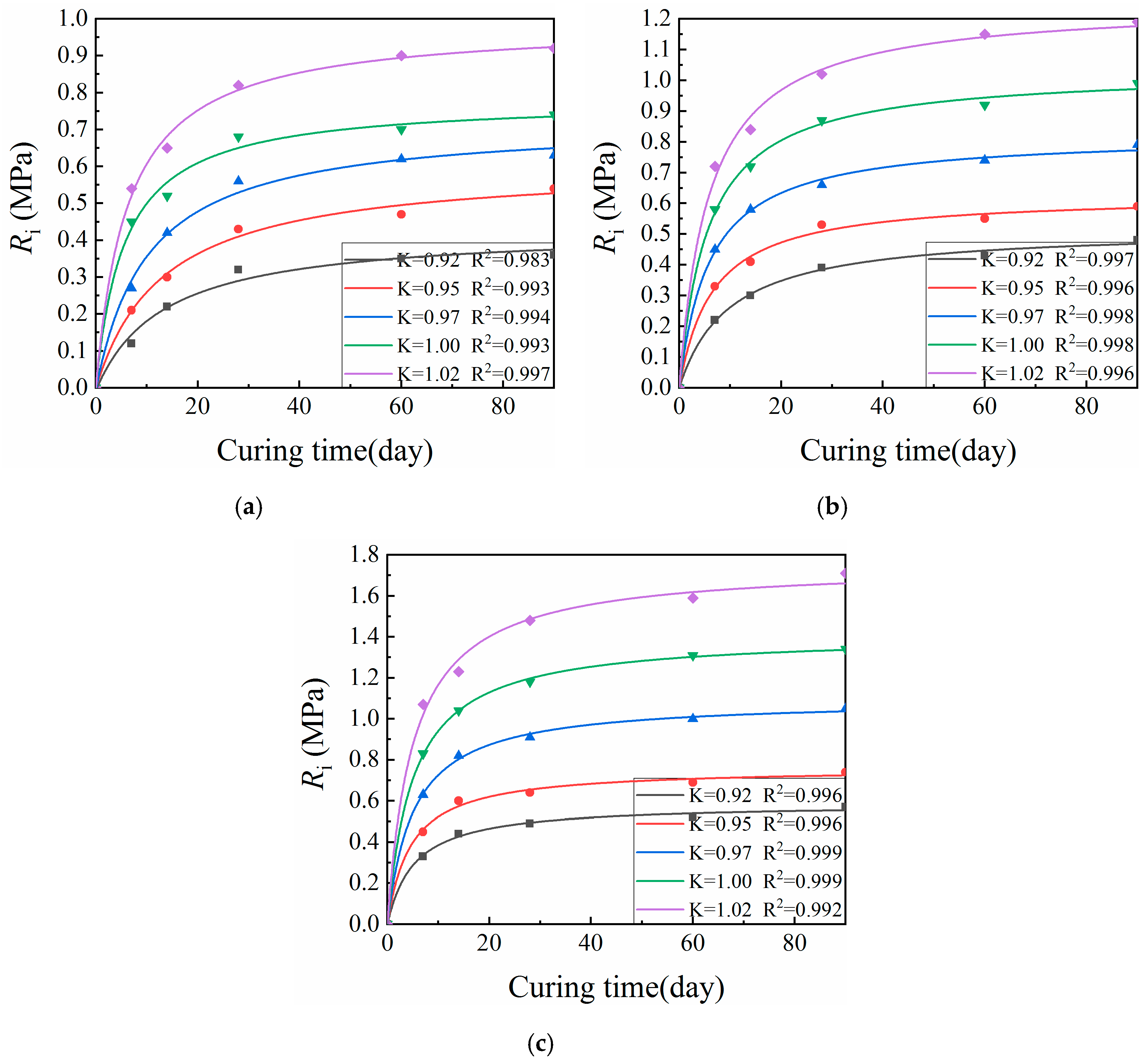 Materials 13 03643 g005 Materials 13 03643 g005