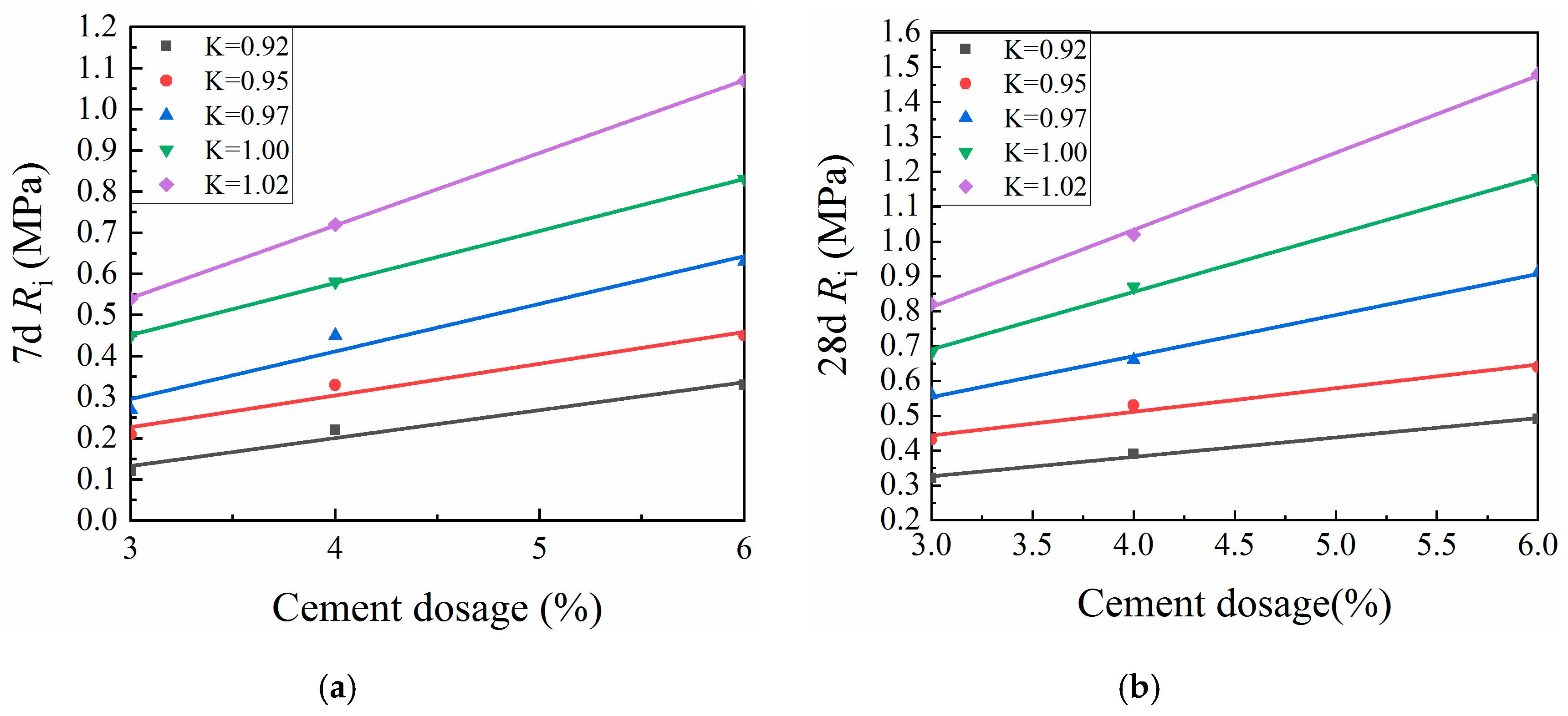 Materials 13 03643 g007 Materials 13 03643 g007