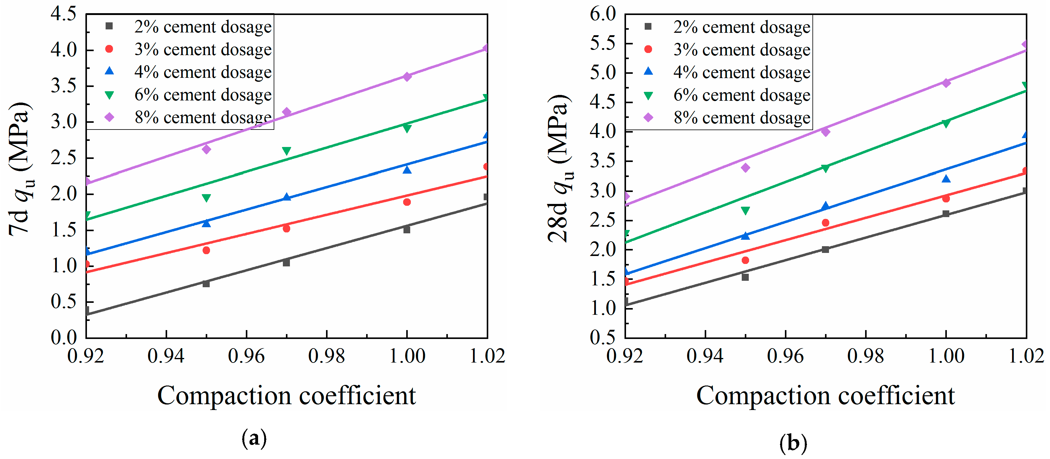 Materials 13 03643 g008 Materials 13 03643 g008
