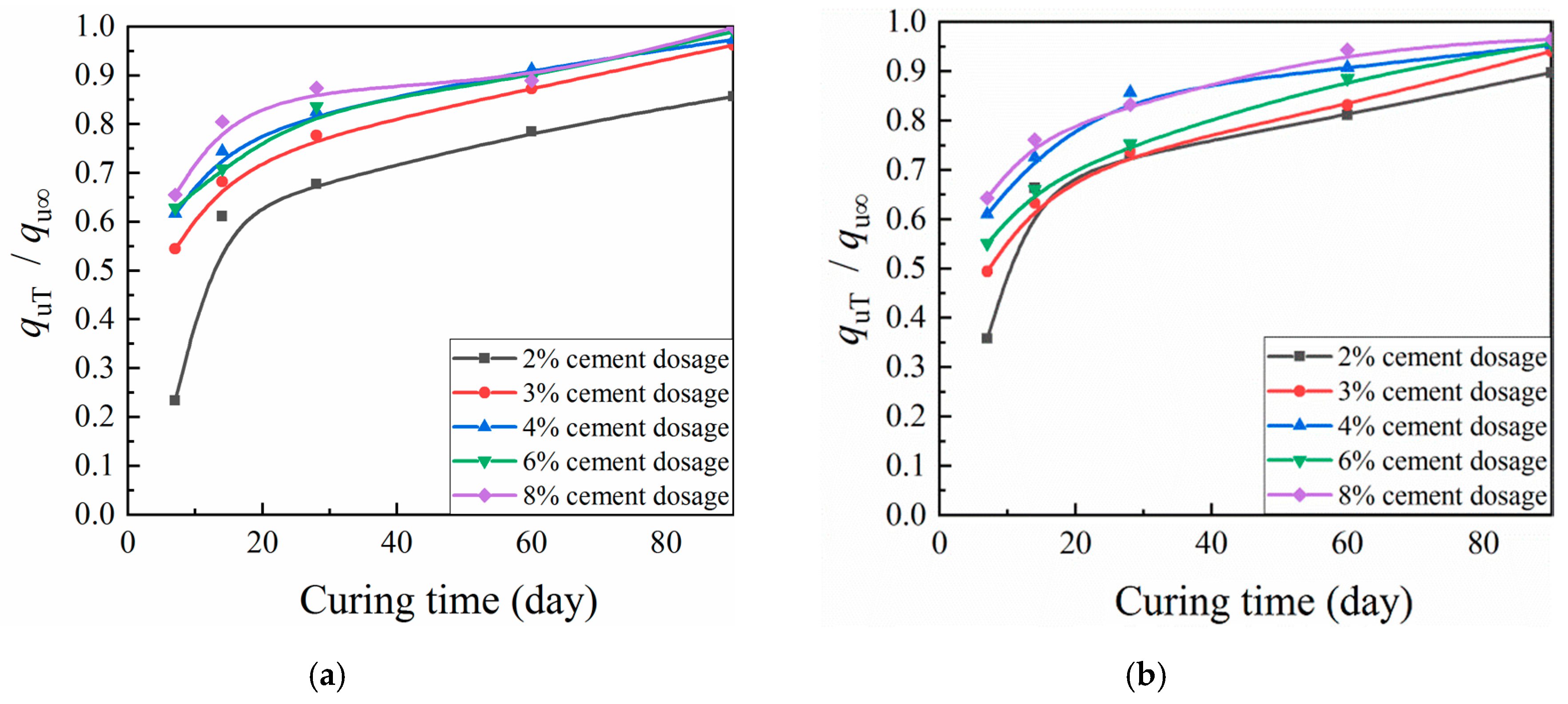 Materials 13 03643 g010 Materials 13 03643 g010