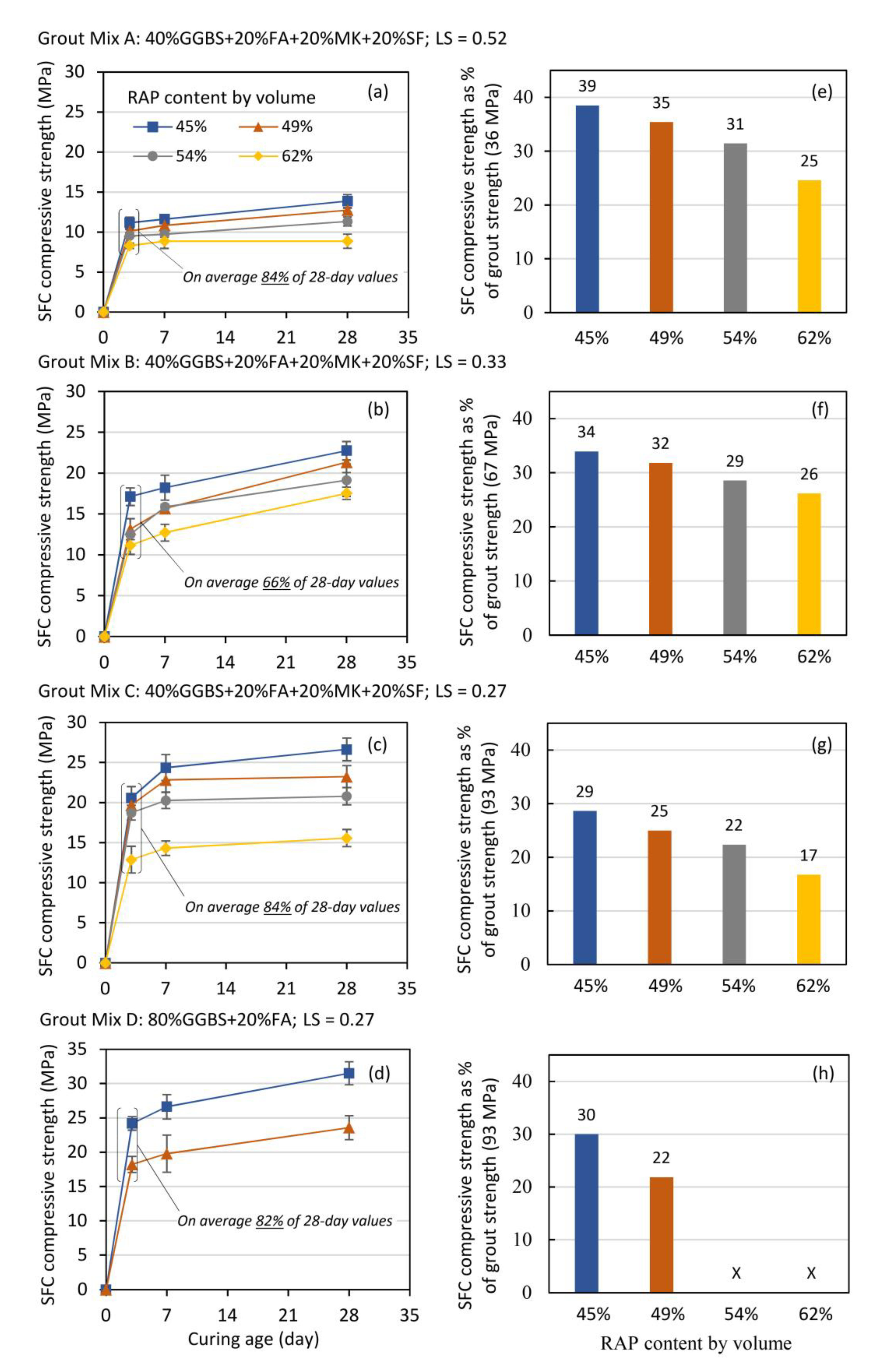 Materials 13 03644 g003