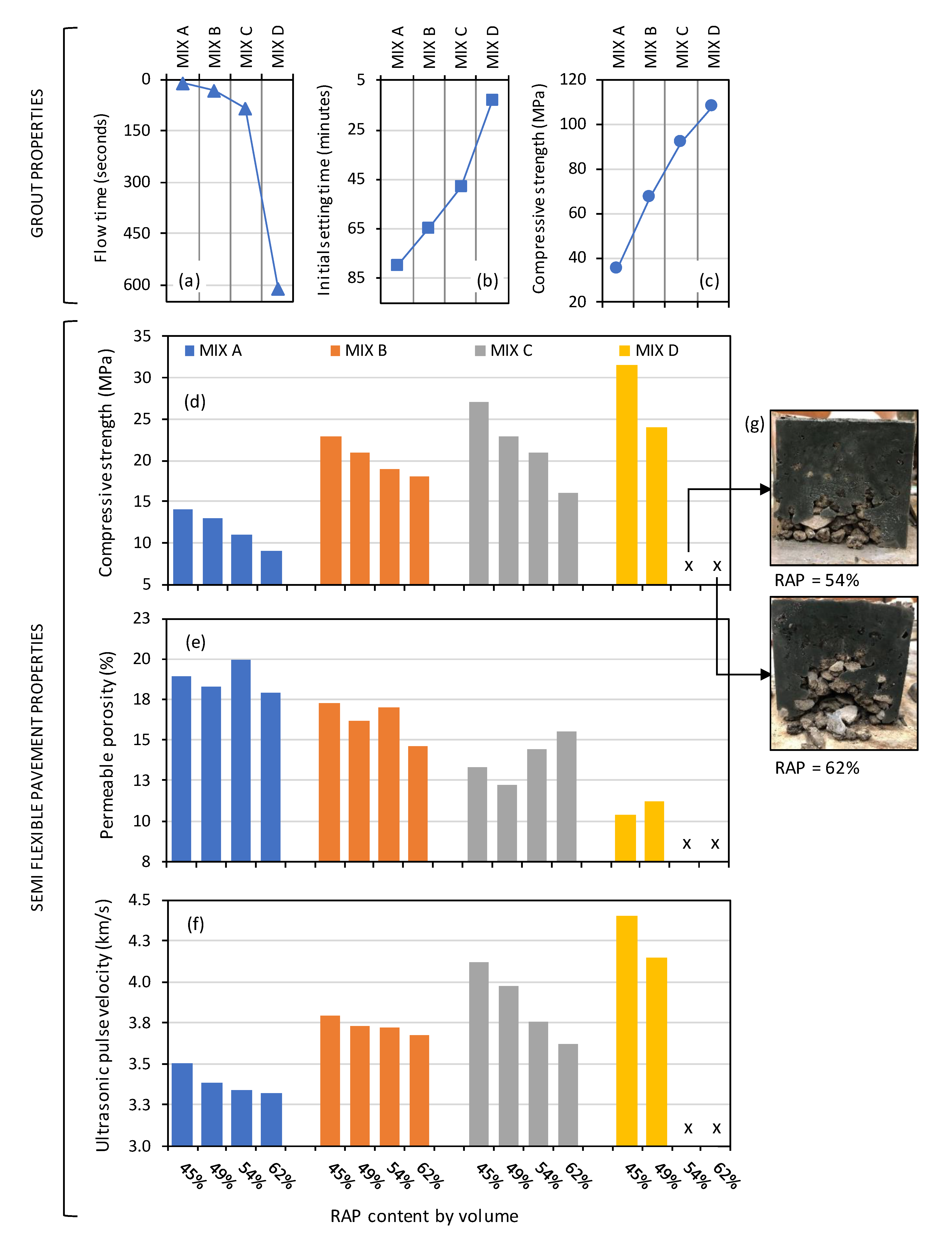 Materials 13 03644 g004