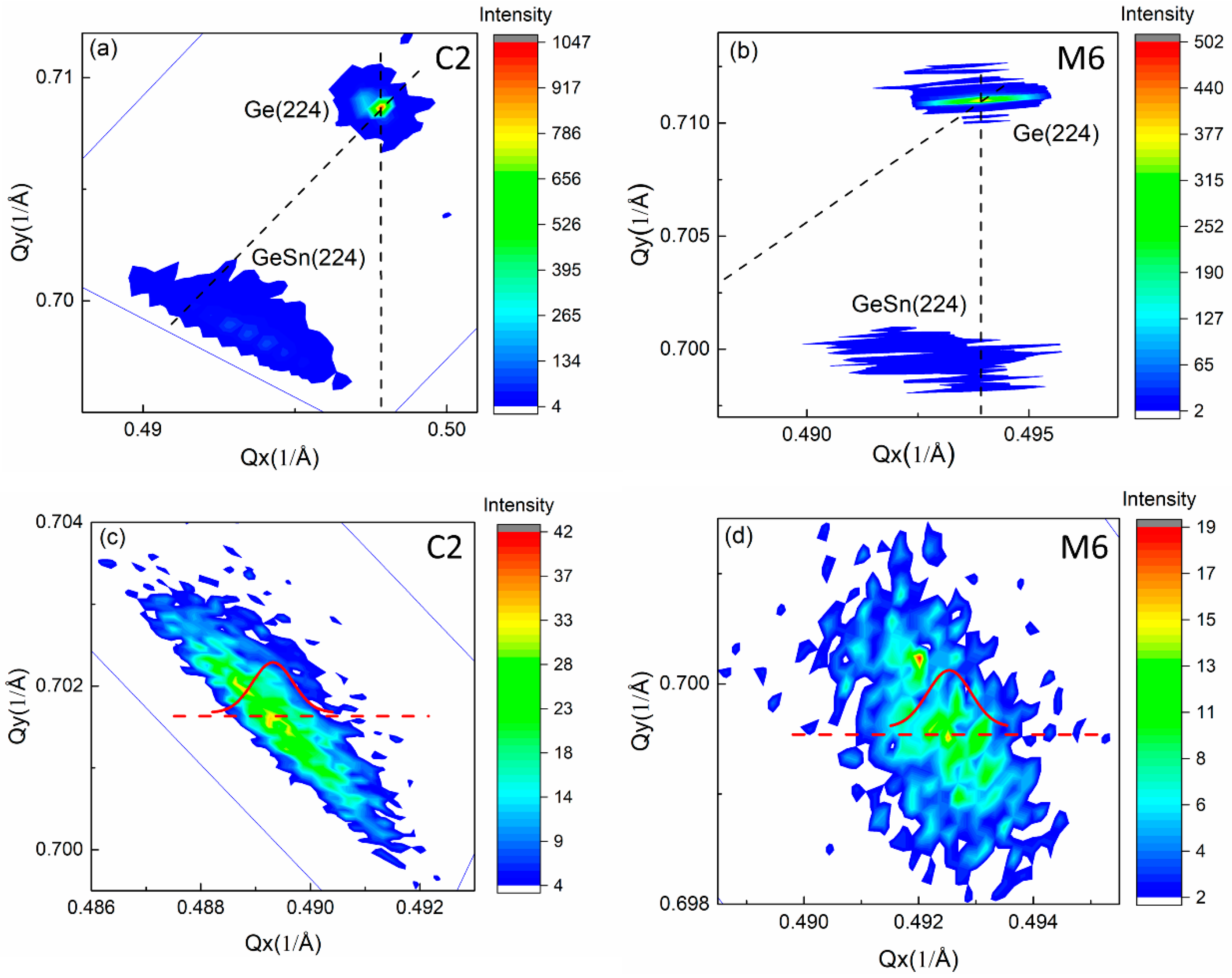 Materials 13 03645 g002