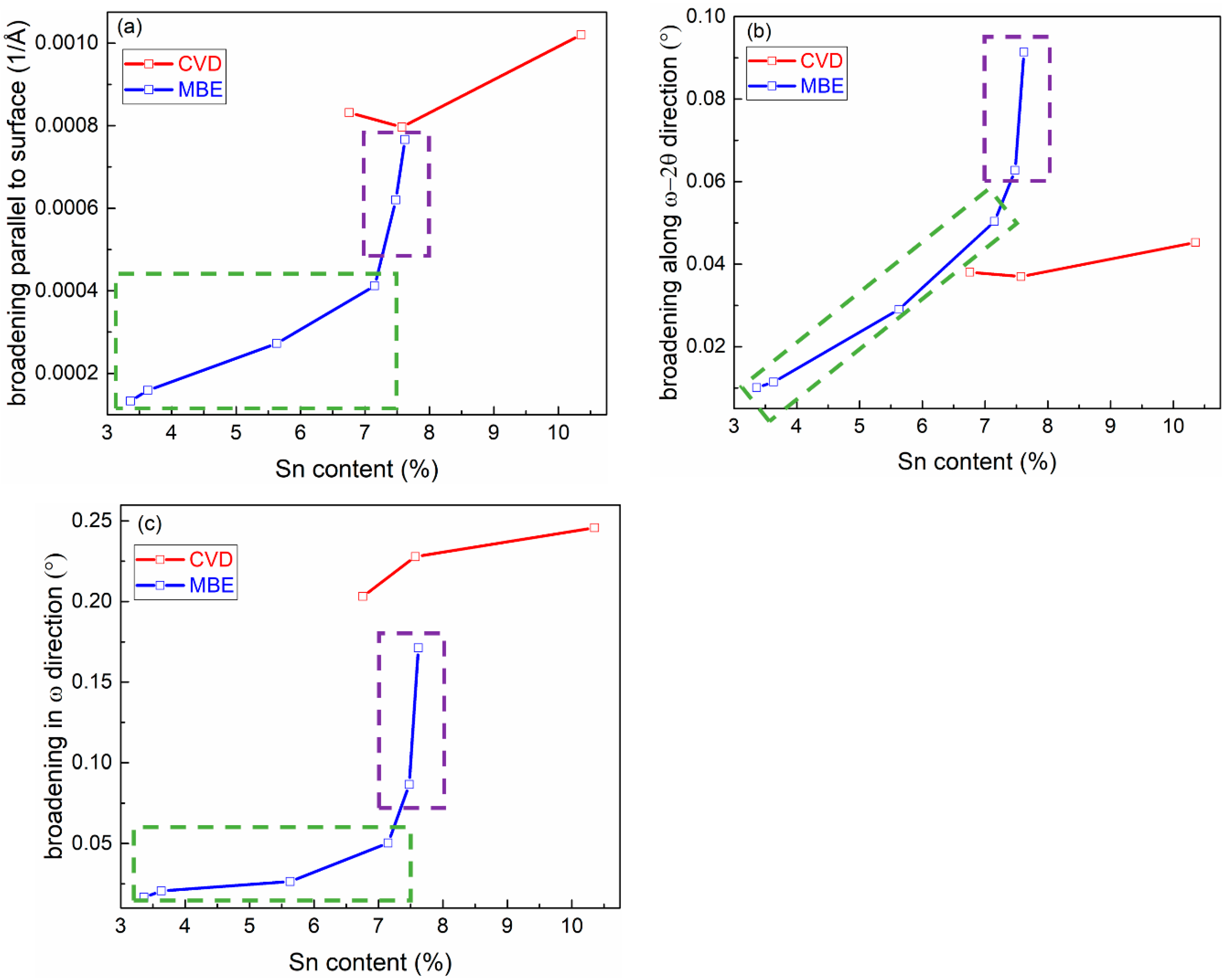 Materials 13 03645 g003