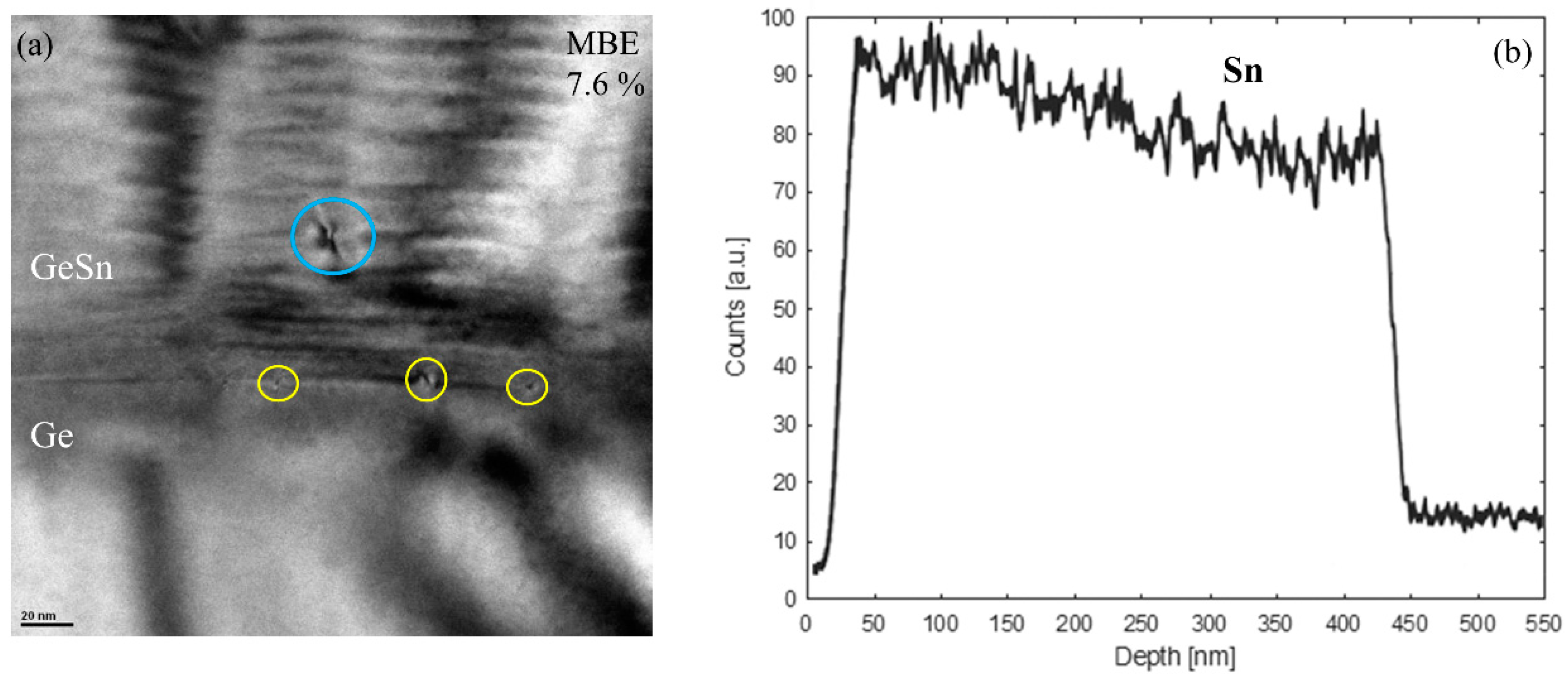 Materials 13 03645 g004