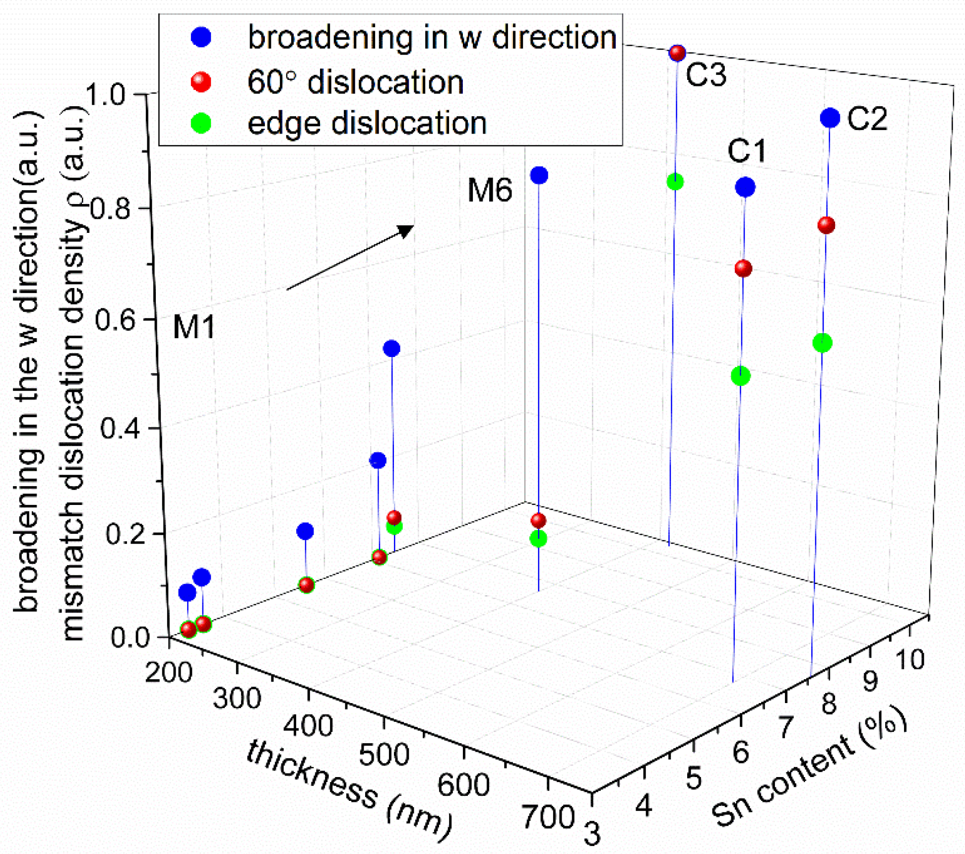 Materials 13 03645 g0a2