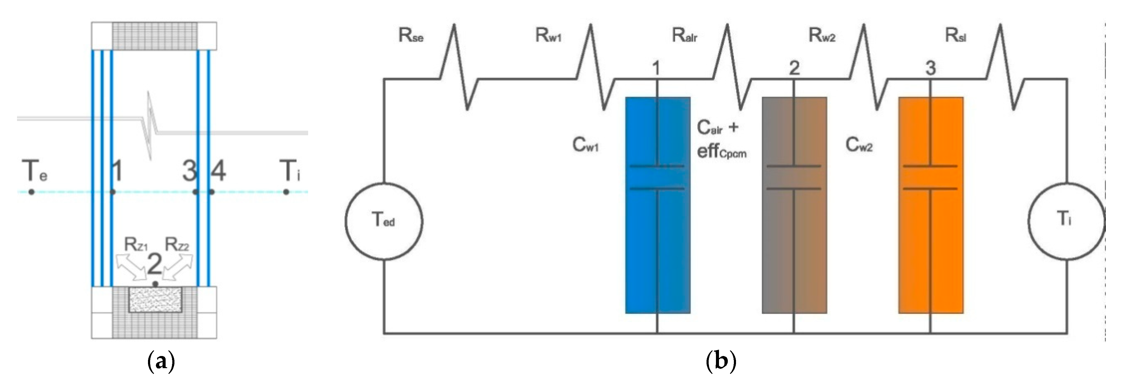 Materials 13 03647 g002