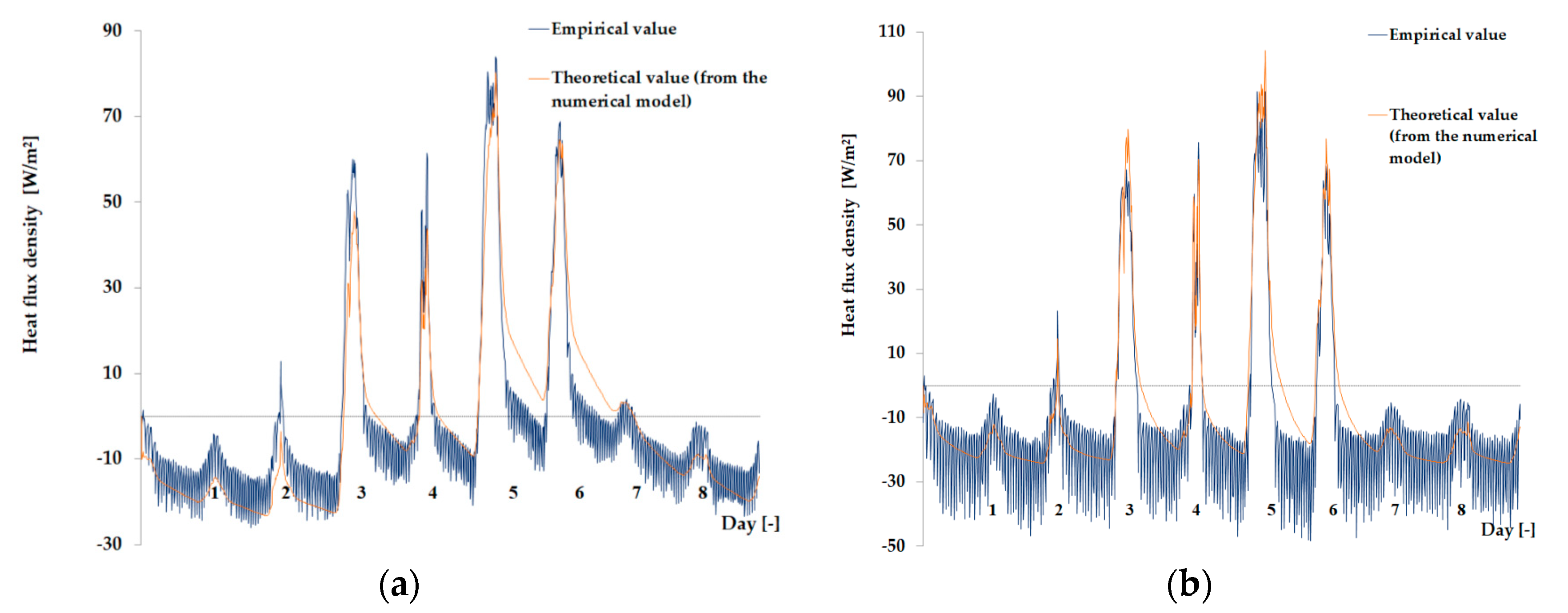 Materials 13 03647 g013